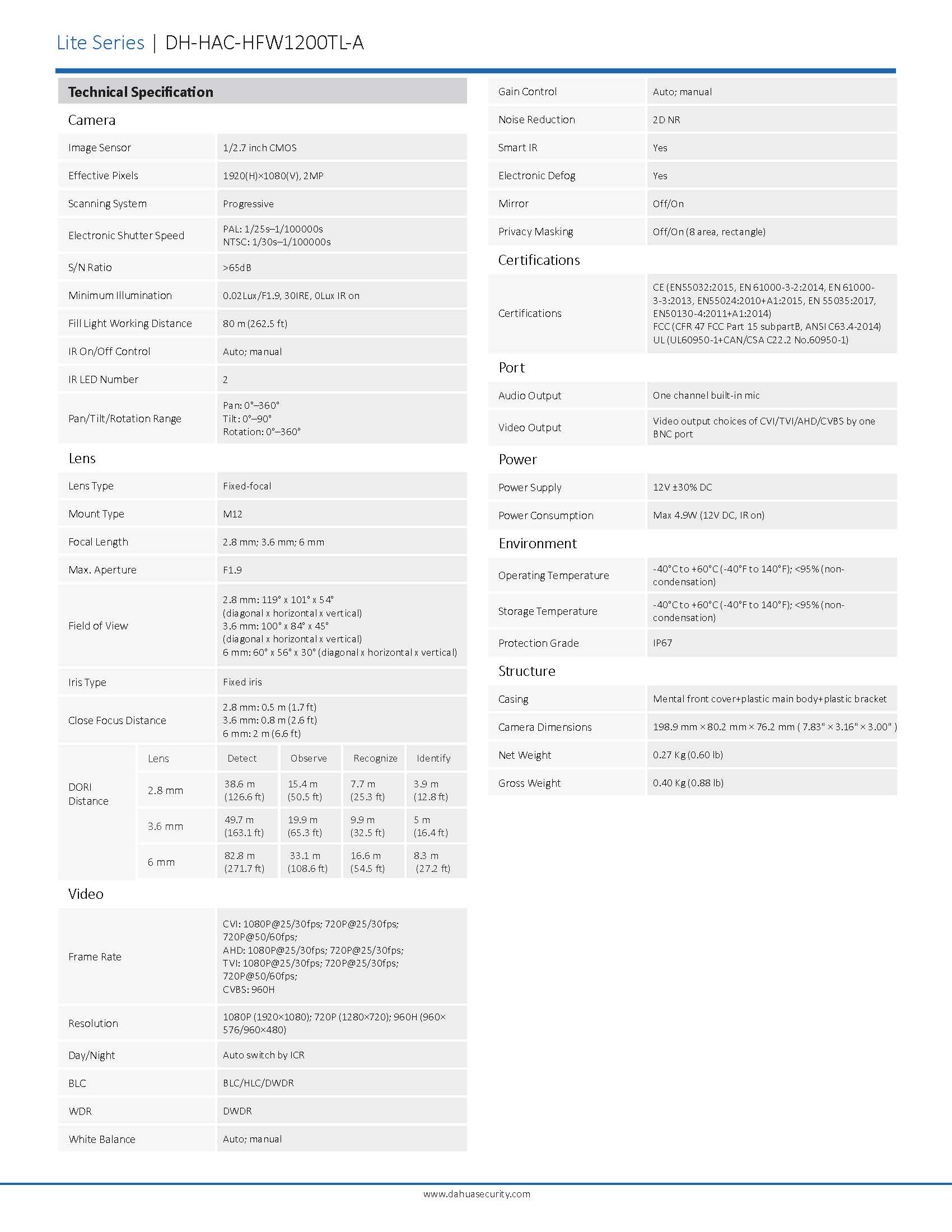 Dahua HAC-HFW1200TL-A Spec 01