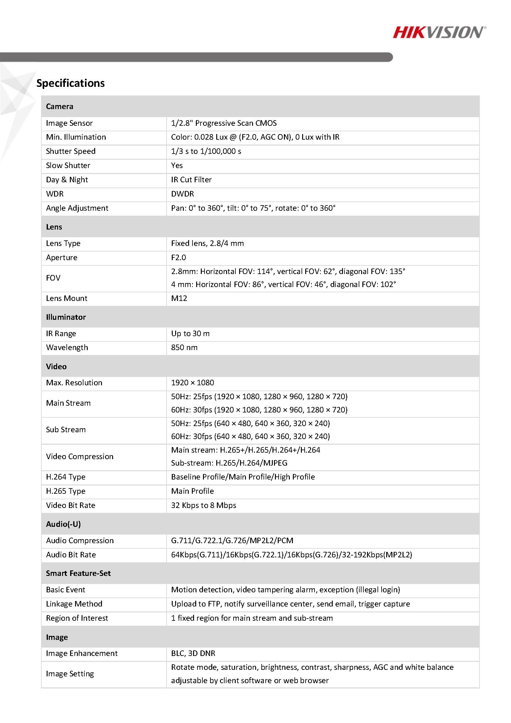 HikVision DS-2CD1323G0-IU Spec 01