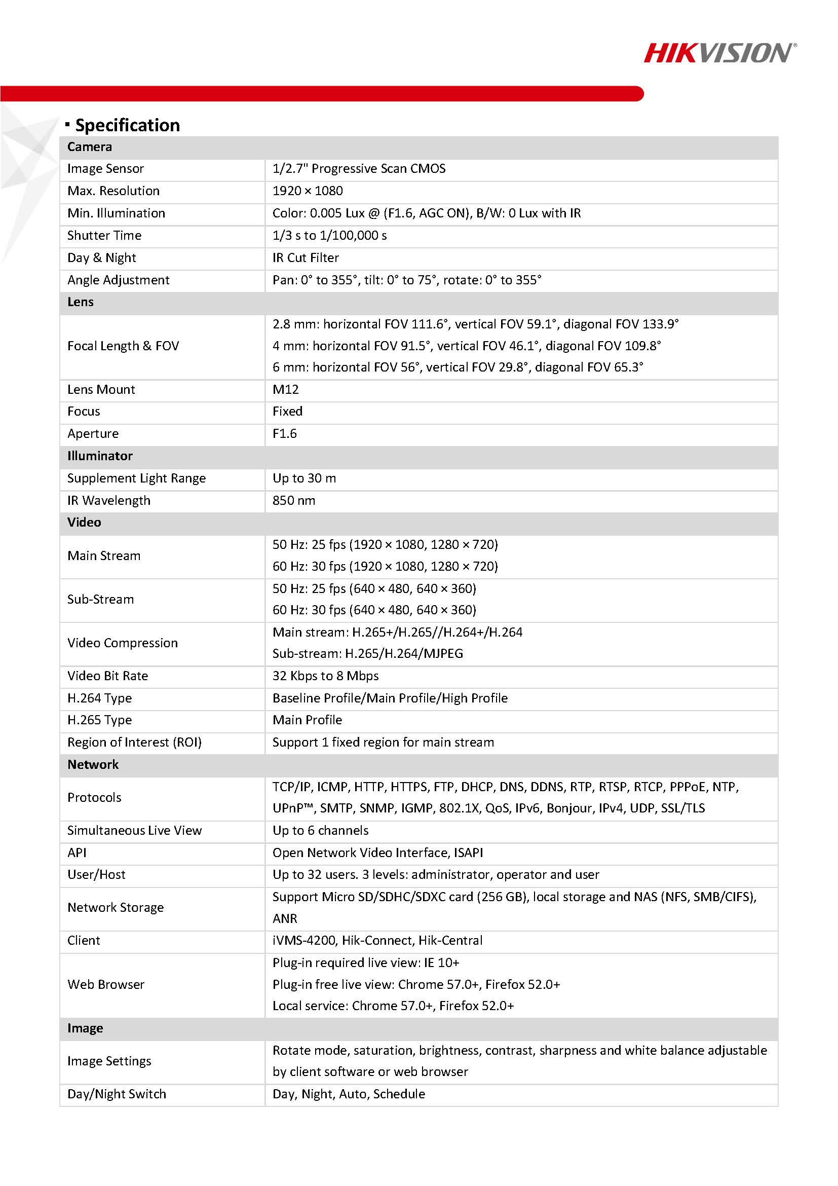 HikVision DS-2CD2121G0E-I Spec 01