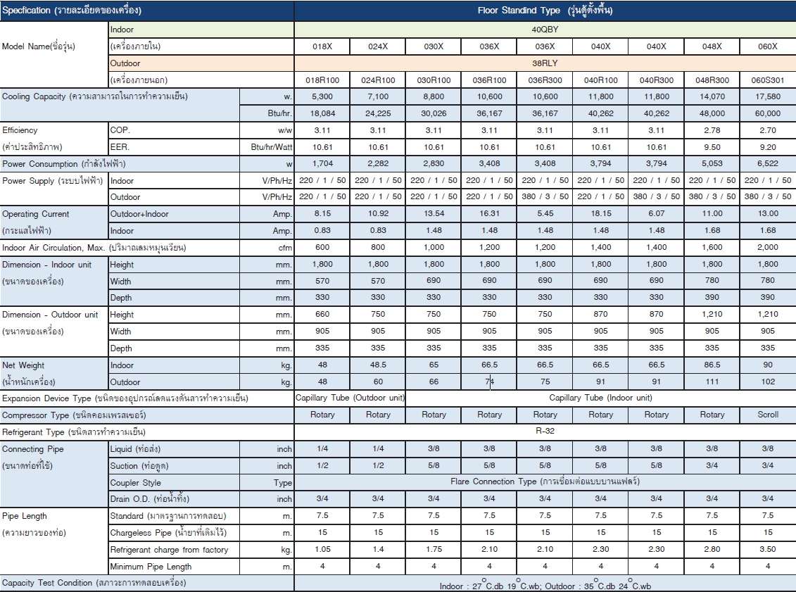 Carrier 40QBY Series Spec