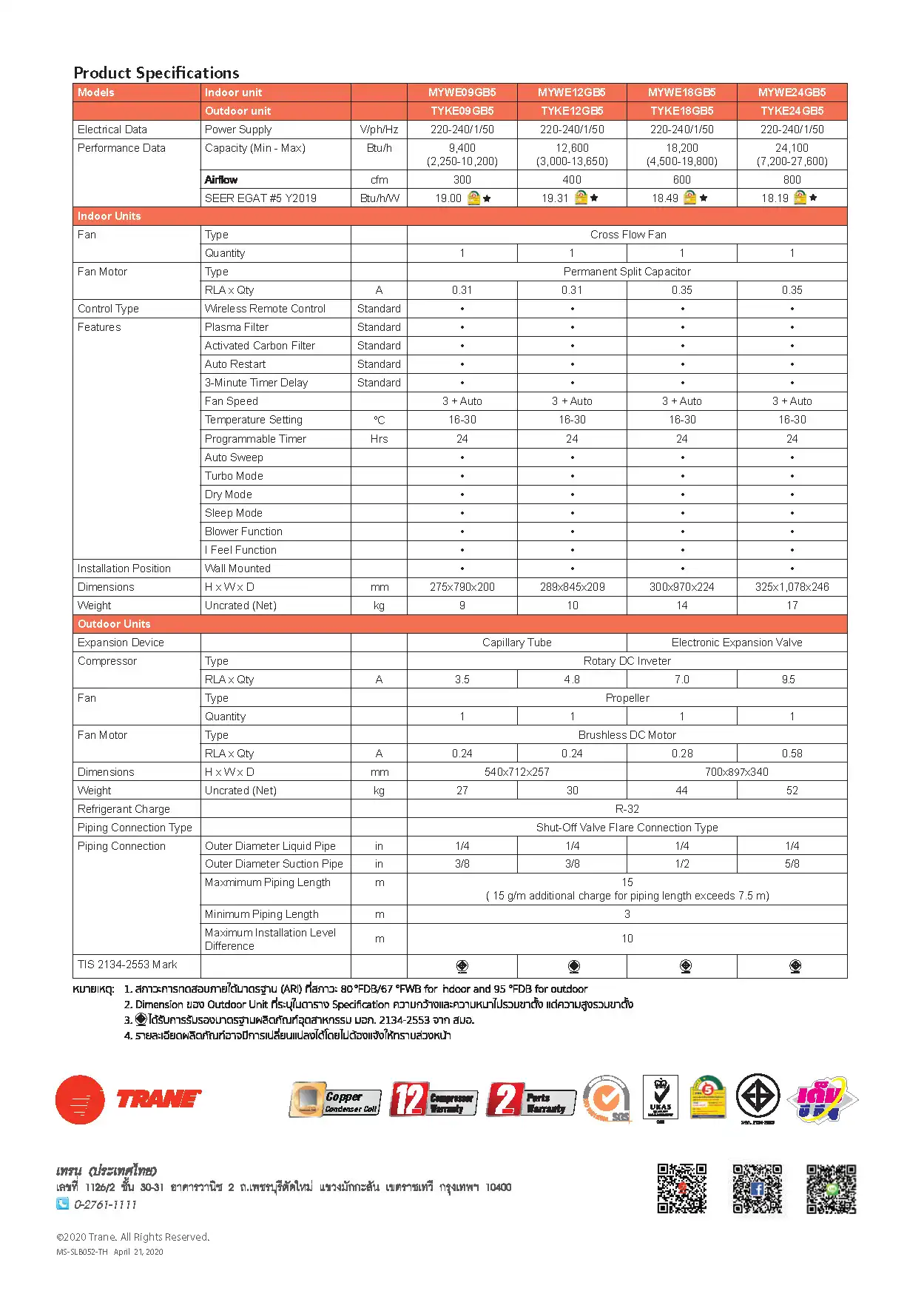 Trane Passio Inverter Spec