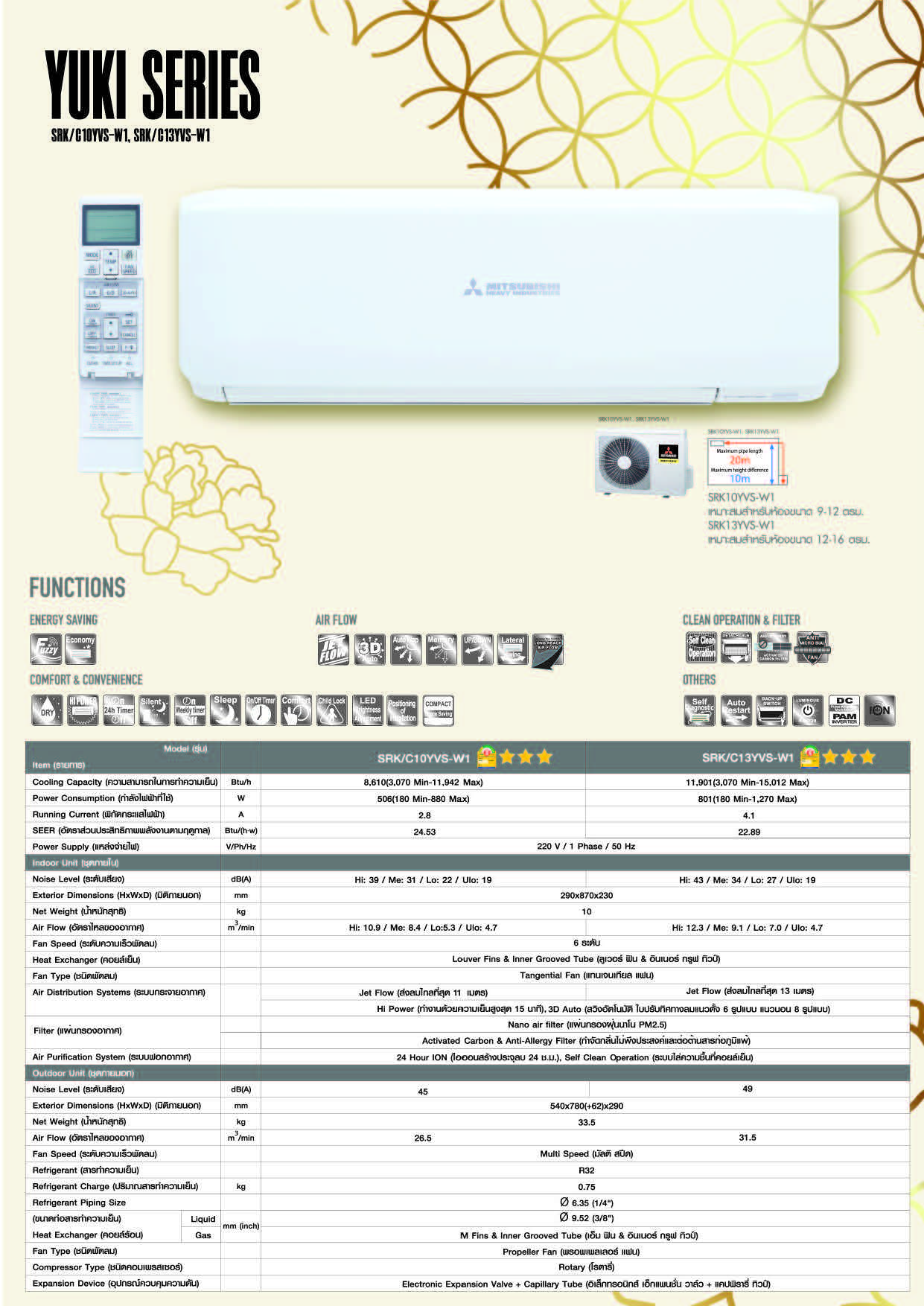 DELUXE INVERTER SERIES YUKI Spec1