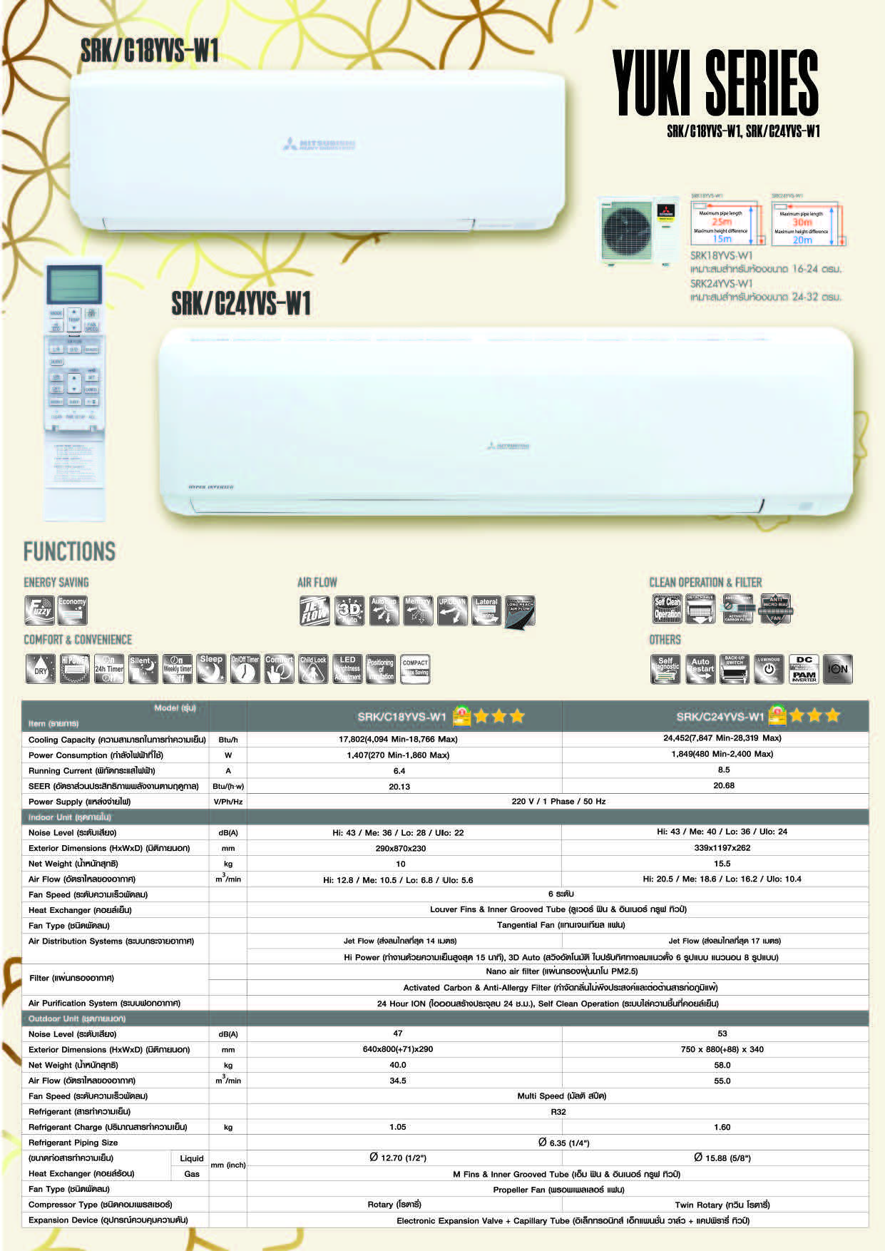DELUXE INVERTER SERIES YUKI Spec2