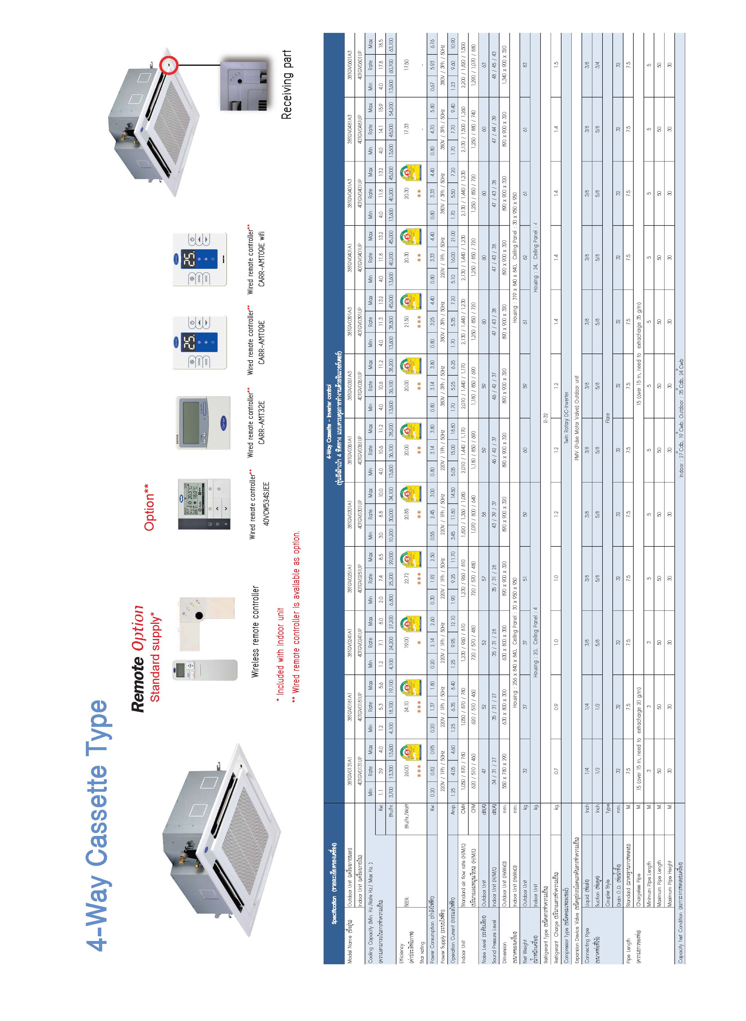 Carrier X Power Inverter Cassette Spec 1