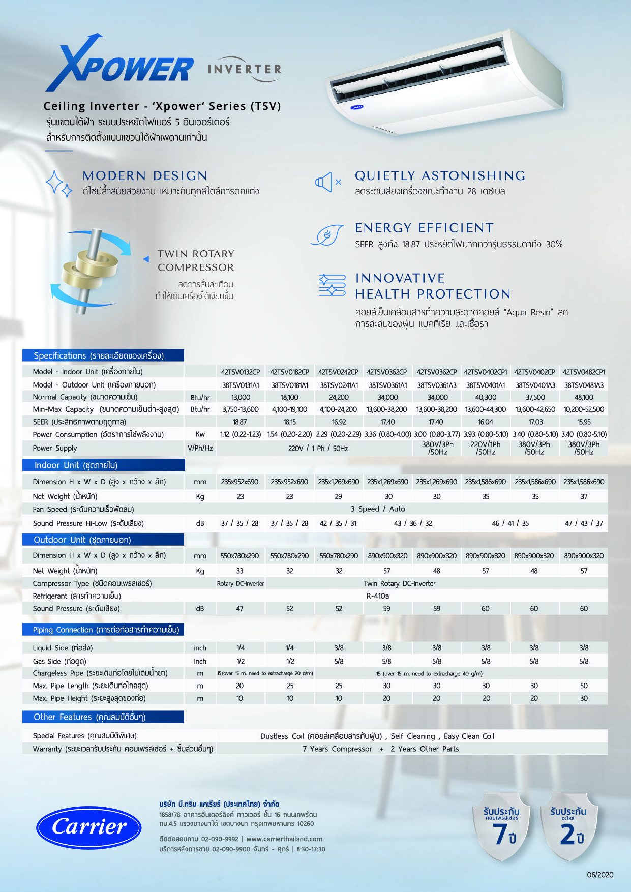 Carrier X Power Inverter Spec