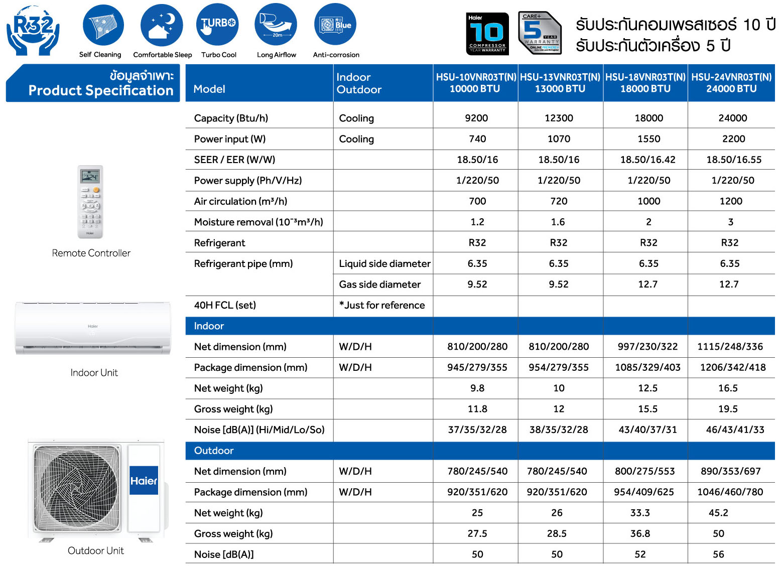 Haier Clean Cool Plus VNR(N) Series Inverter Spec 01