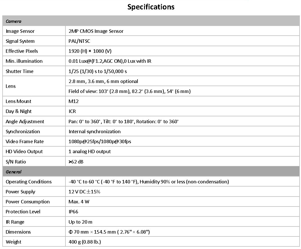 HikVision DS-2CE16D0T-IF Spec