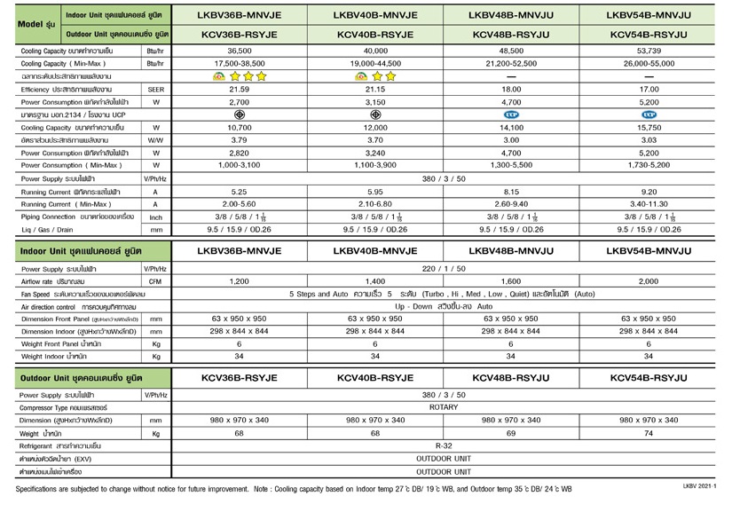 Amena LKBV Series Spec 02