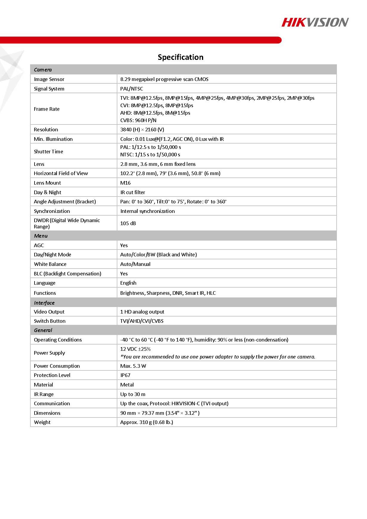 HIKVISION DS-2CE76U1T-ITMF Spec