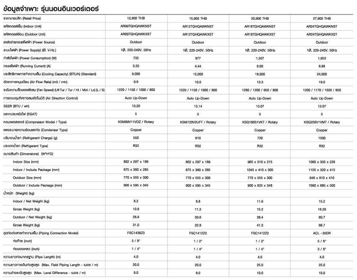 Samsung Non-Inverter Copper Series Spec