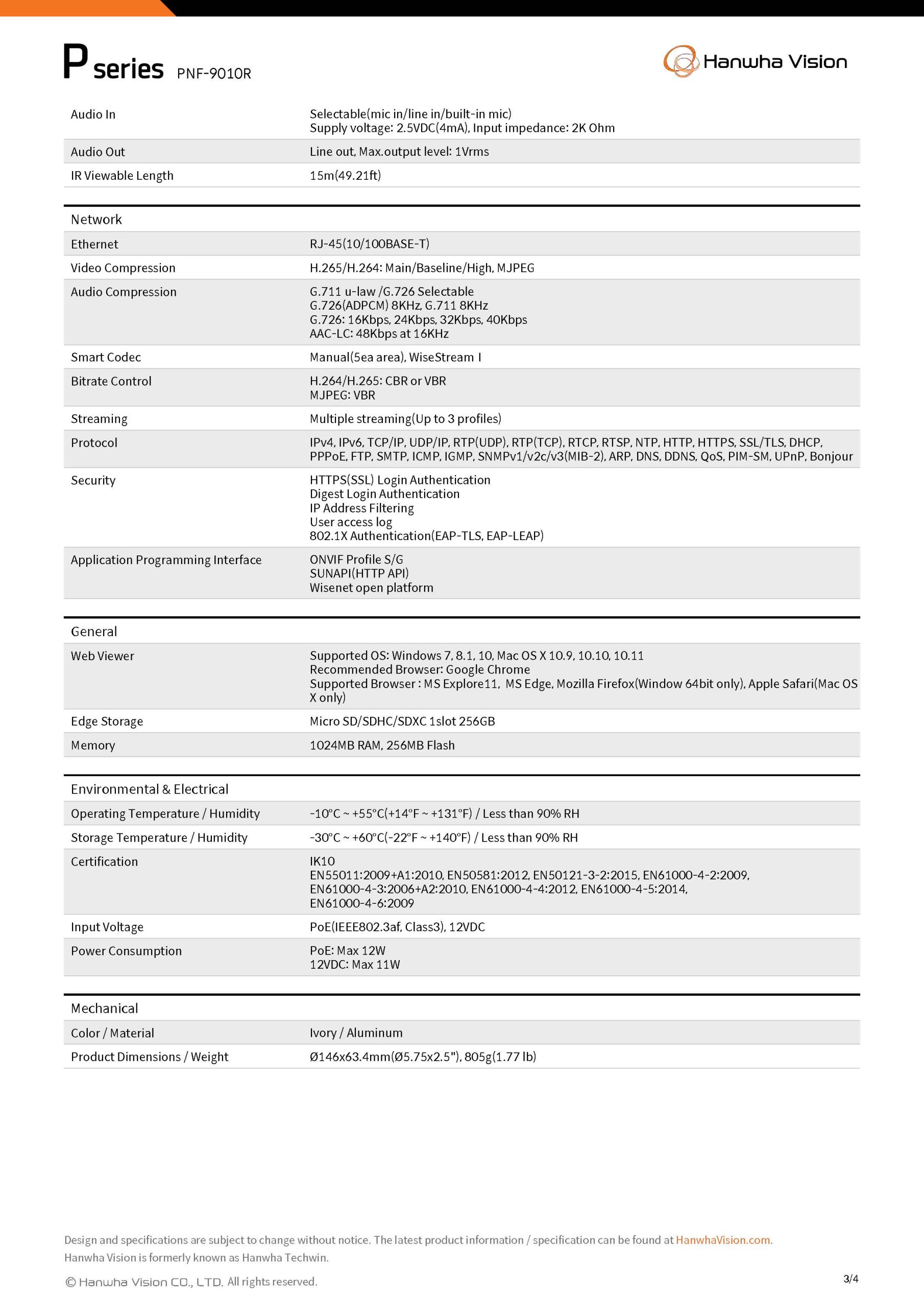 Wisenet PNF-9010R Spec 02