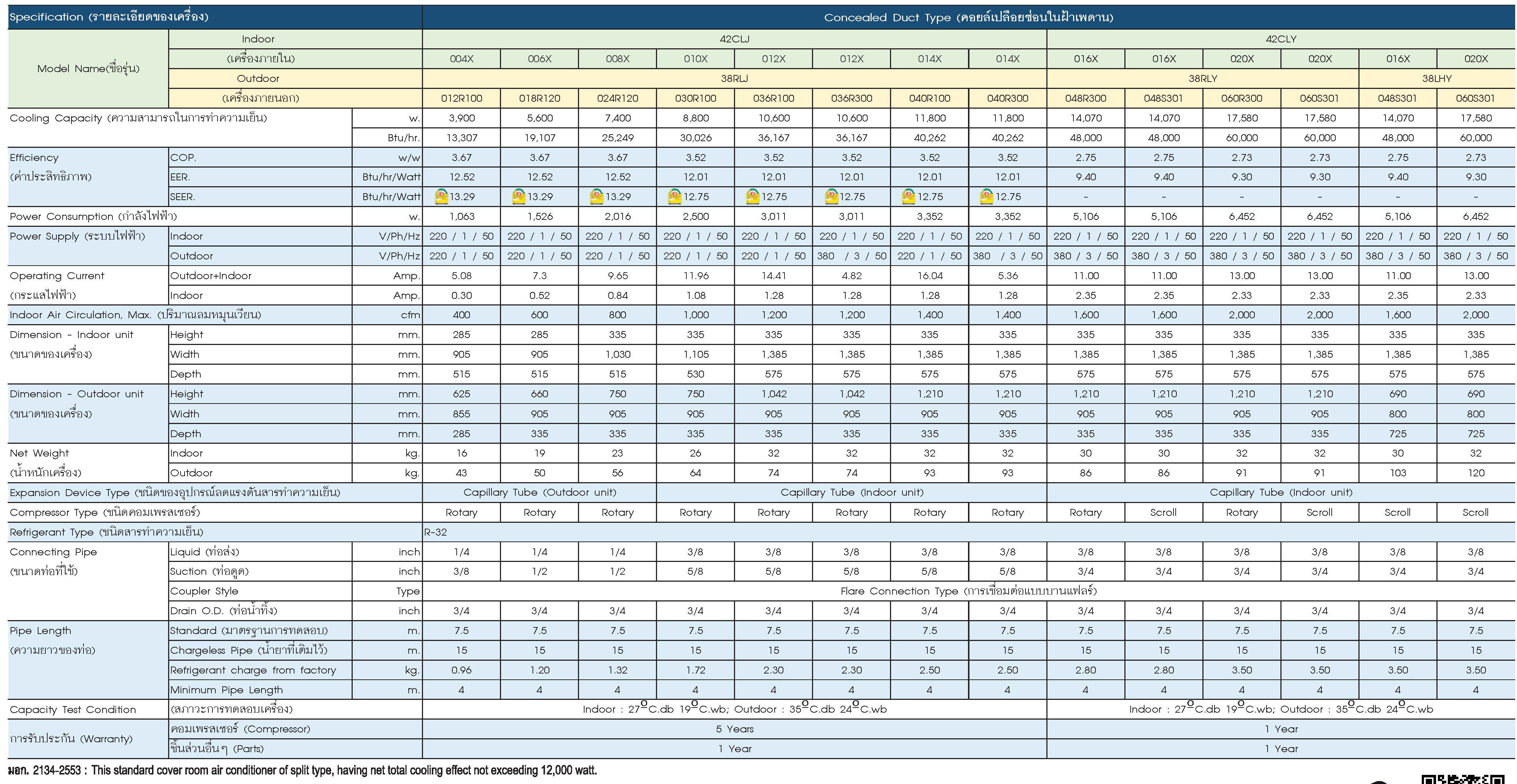 Carrier 42CLJ - 42CLY Series Spec