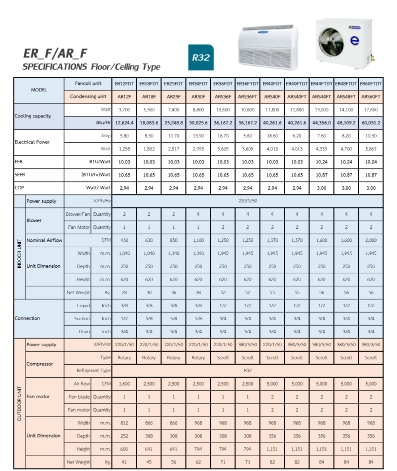ER_F AR_F Series Spec