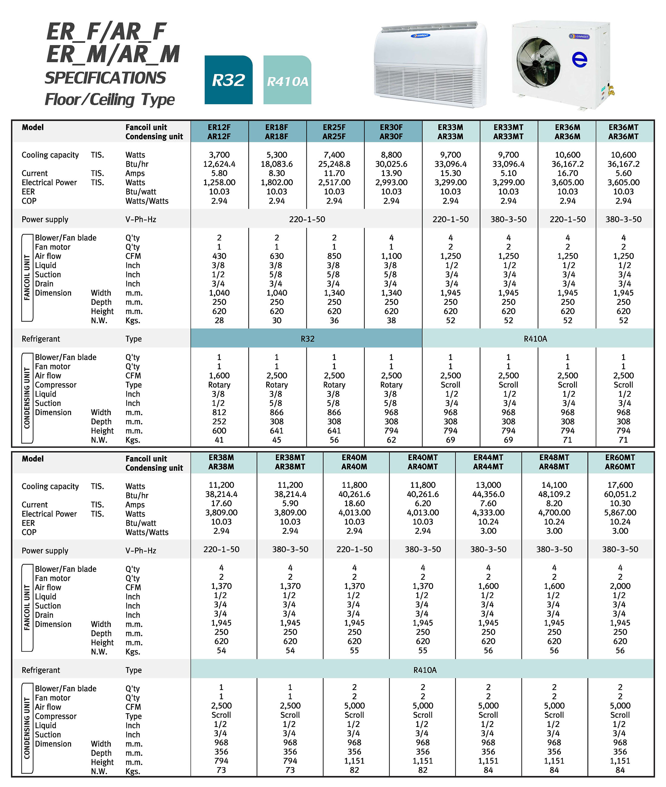 Eminent ER_F ER_M Series Spec