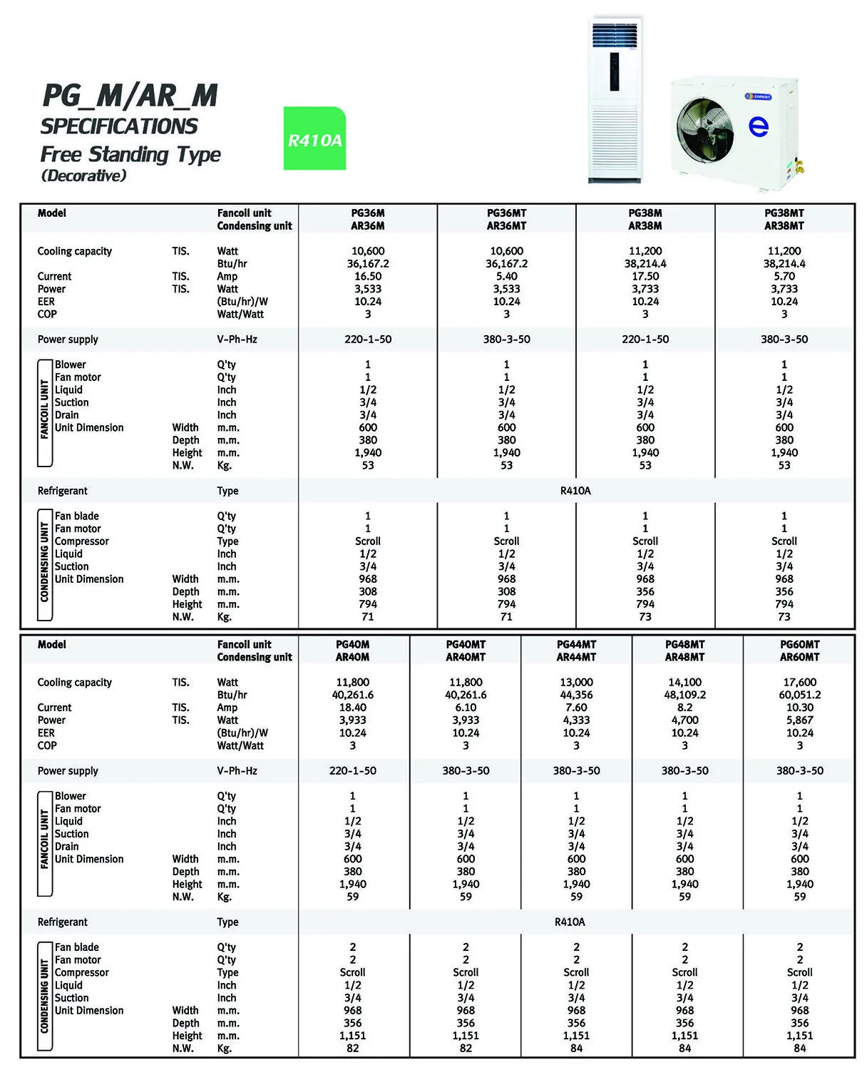 Eminent PG_M Series Spec