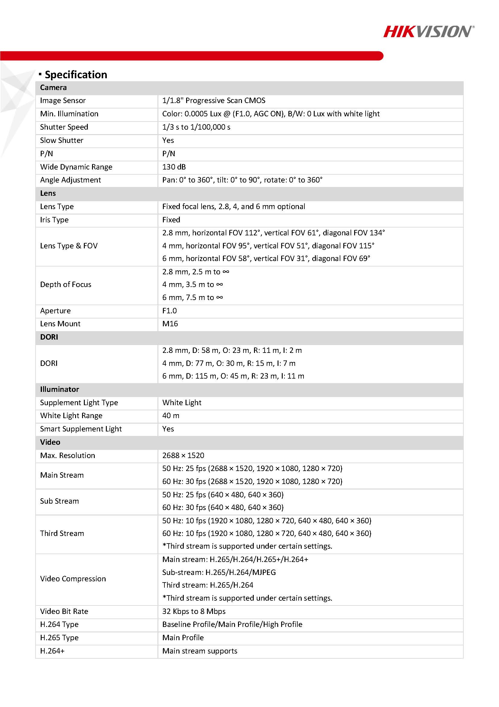 HikVision DS-2CD2047G2-L Spec 01