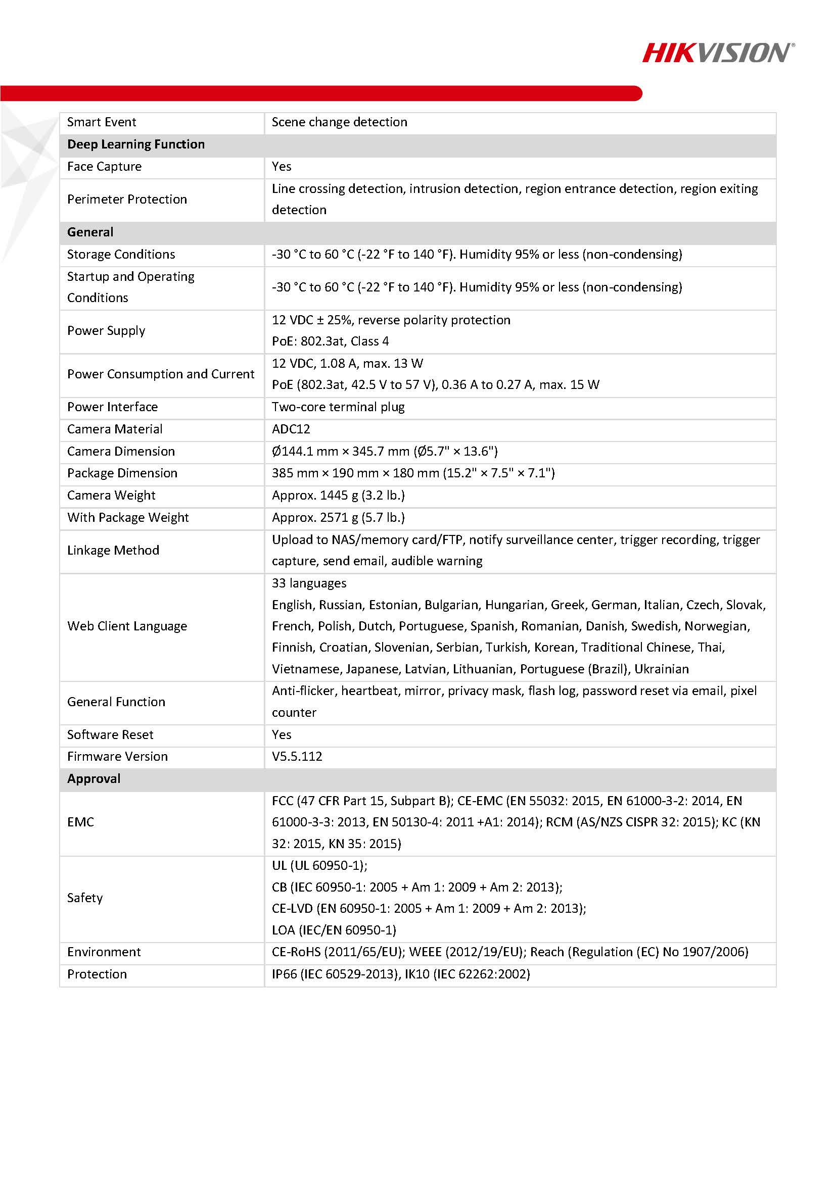HikVision DS-2CD2646G2-IZS Spac 03