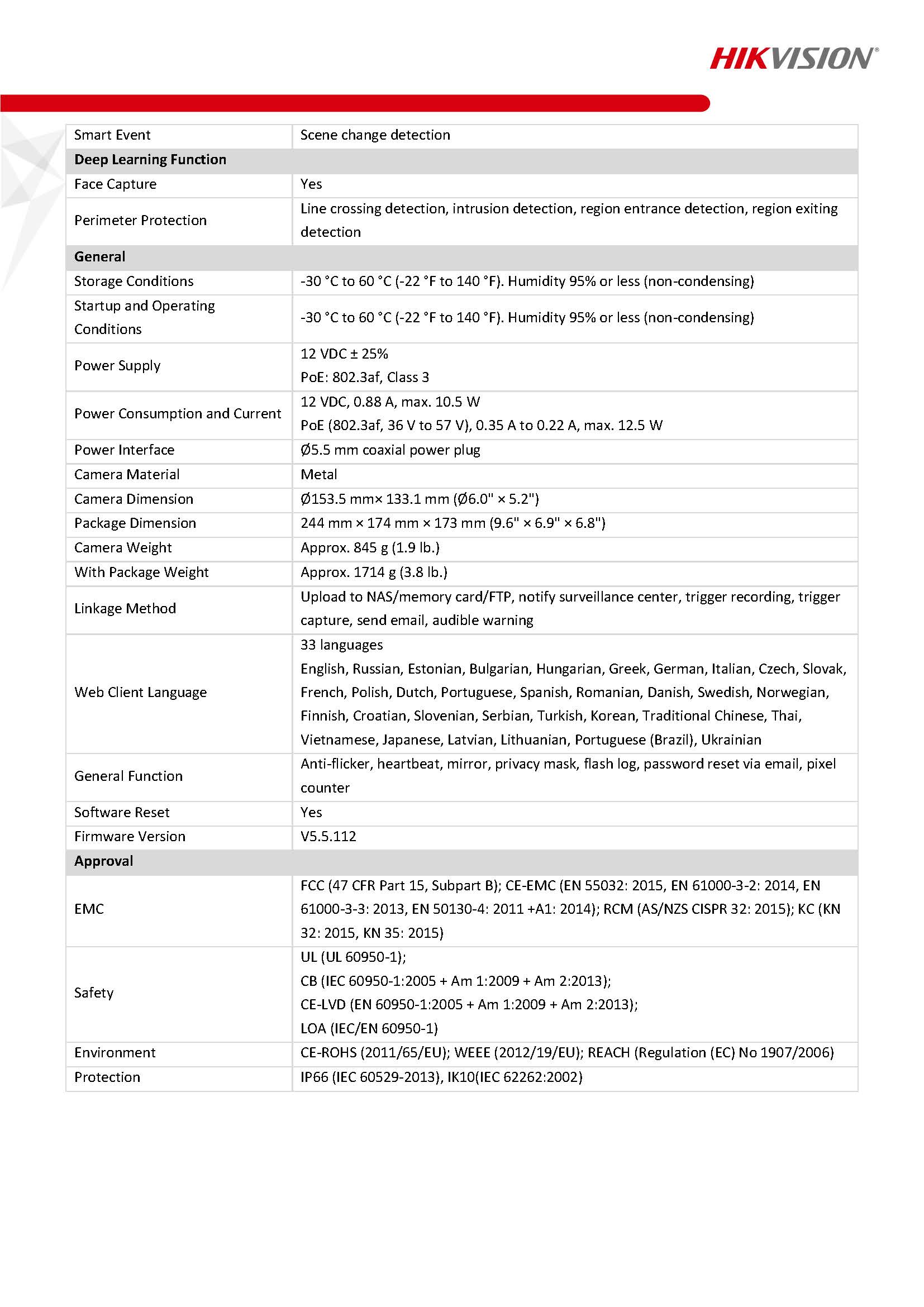 HikVision DS-2CD2746G2-IZS Spac 03