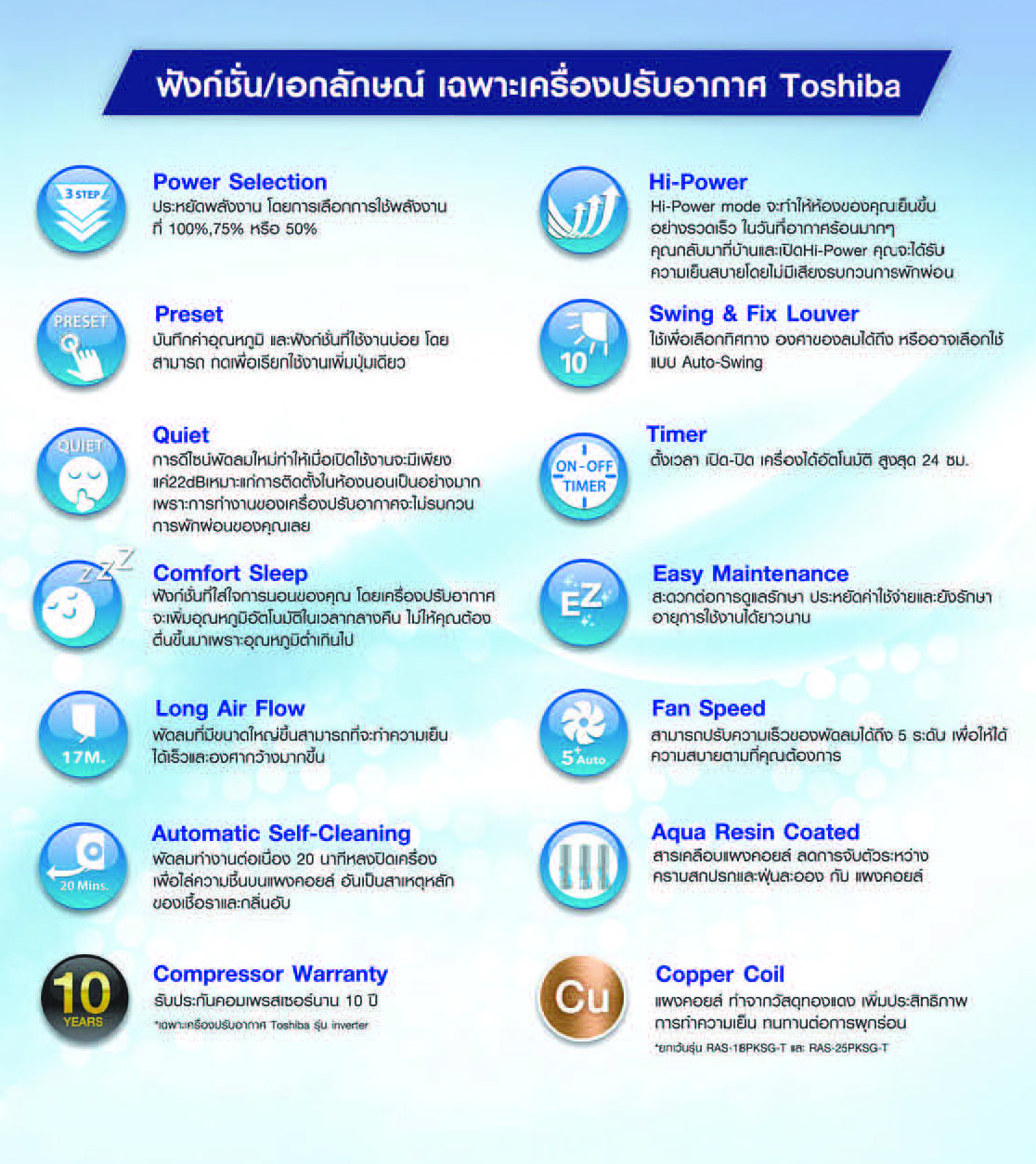 Magic Cool Fixed Speed Series Spec 01