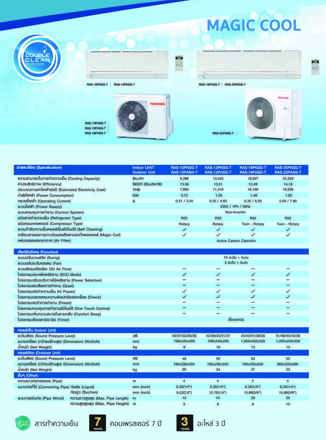 Magic Cool Fixed Speed Series Spec 02