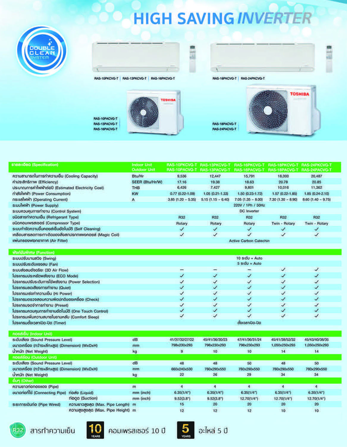 Magic Cool Fixed Speed Series Spec 03
