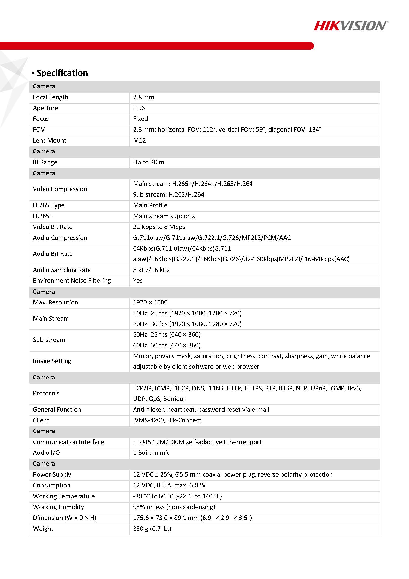 HikVision Wi-Fi Kit NK42W0HD 01