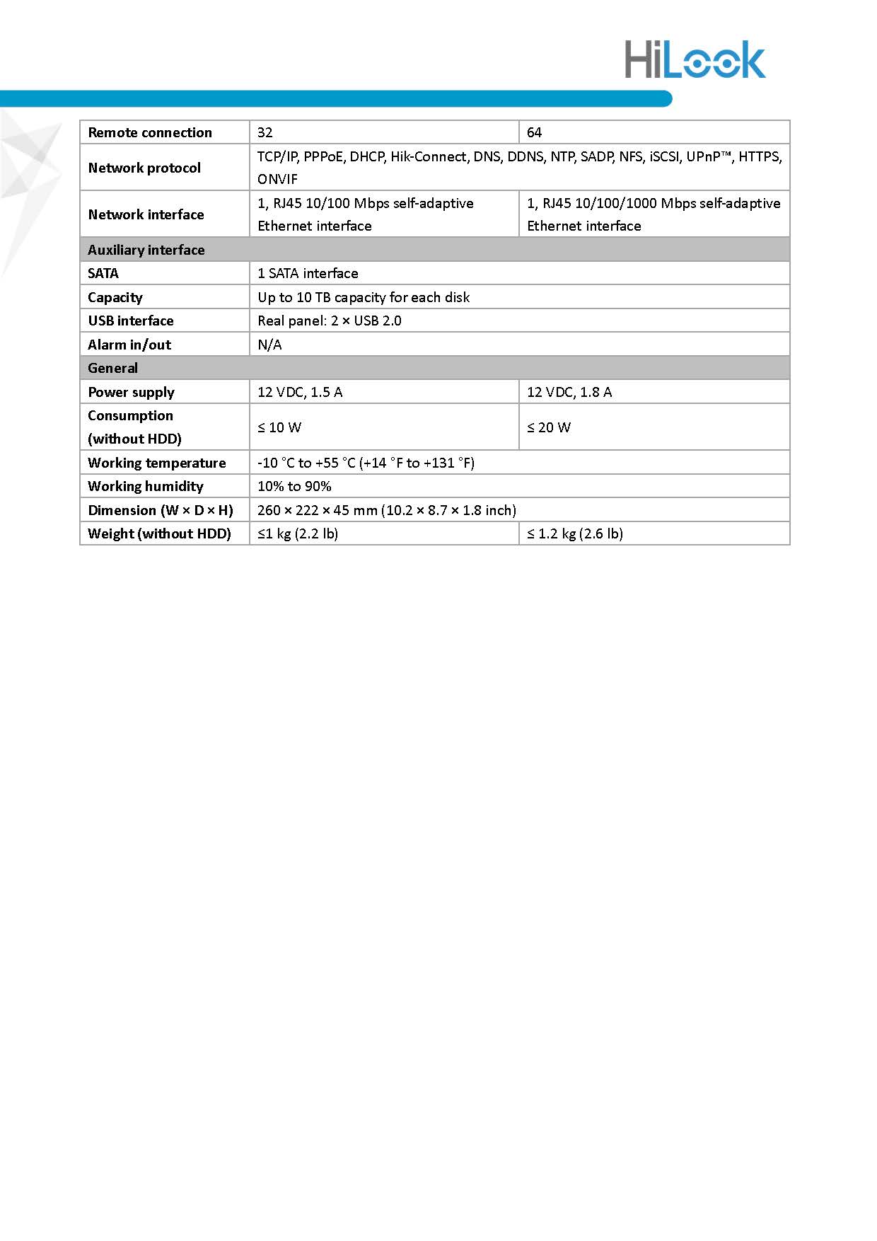 Hilook DVR-204U-K1(S) Spec 02