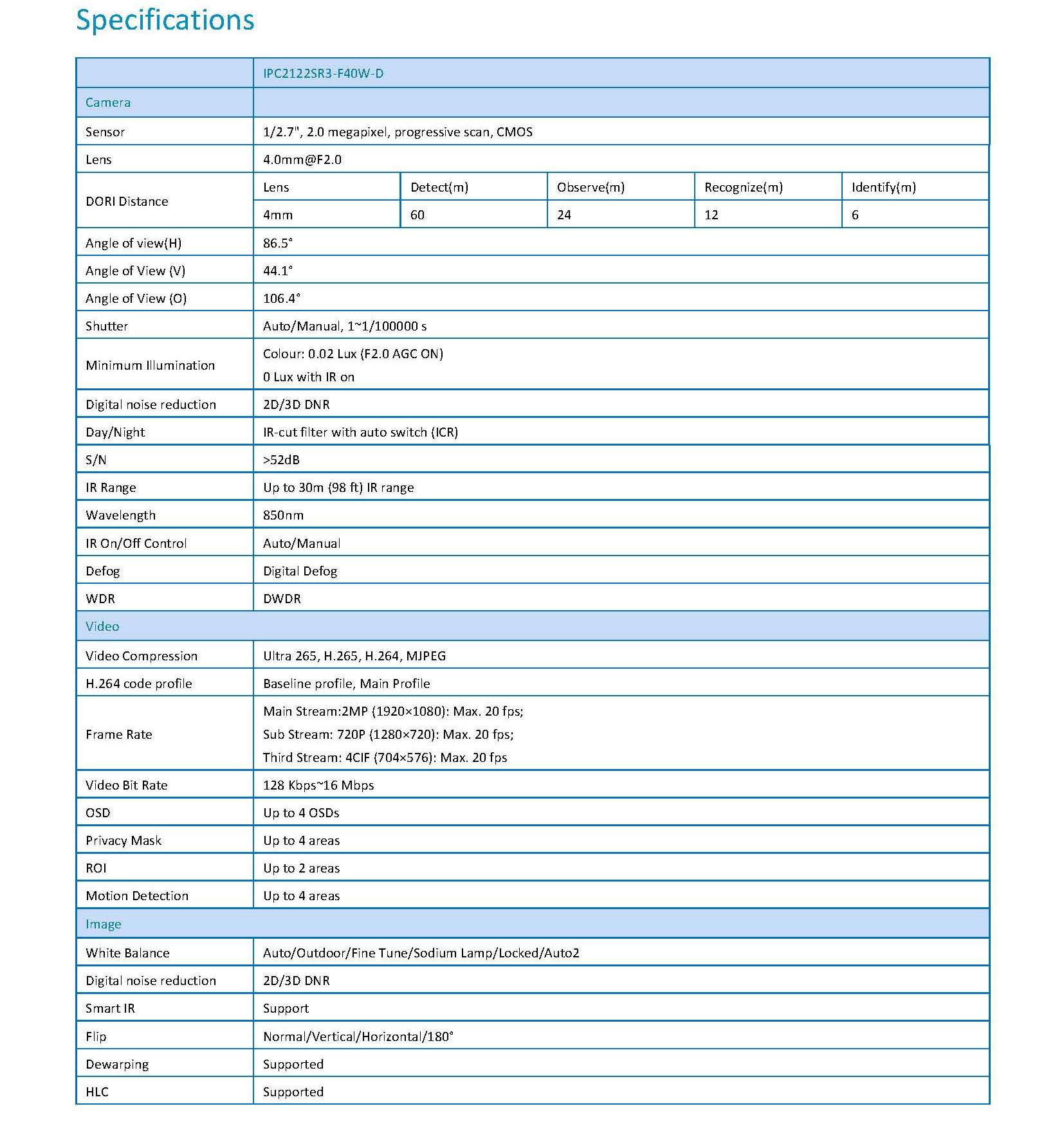 UNV IPC2122SR3-F40W-D Spec 01