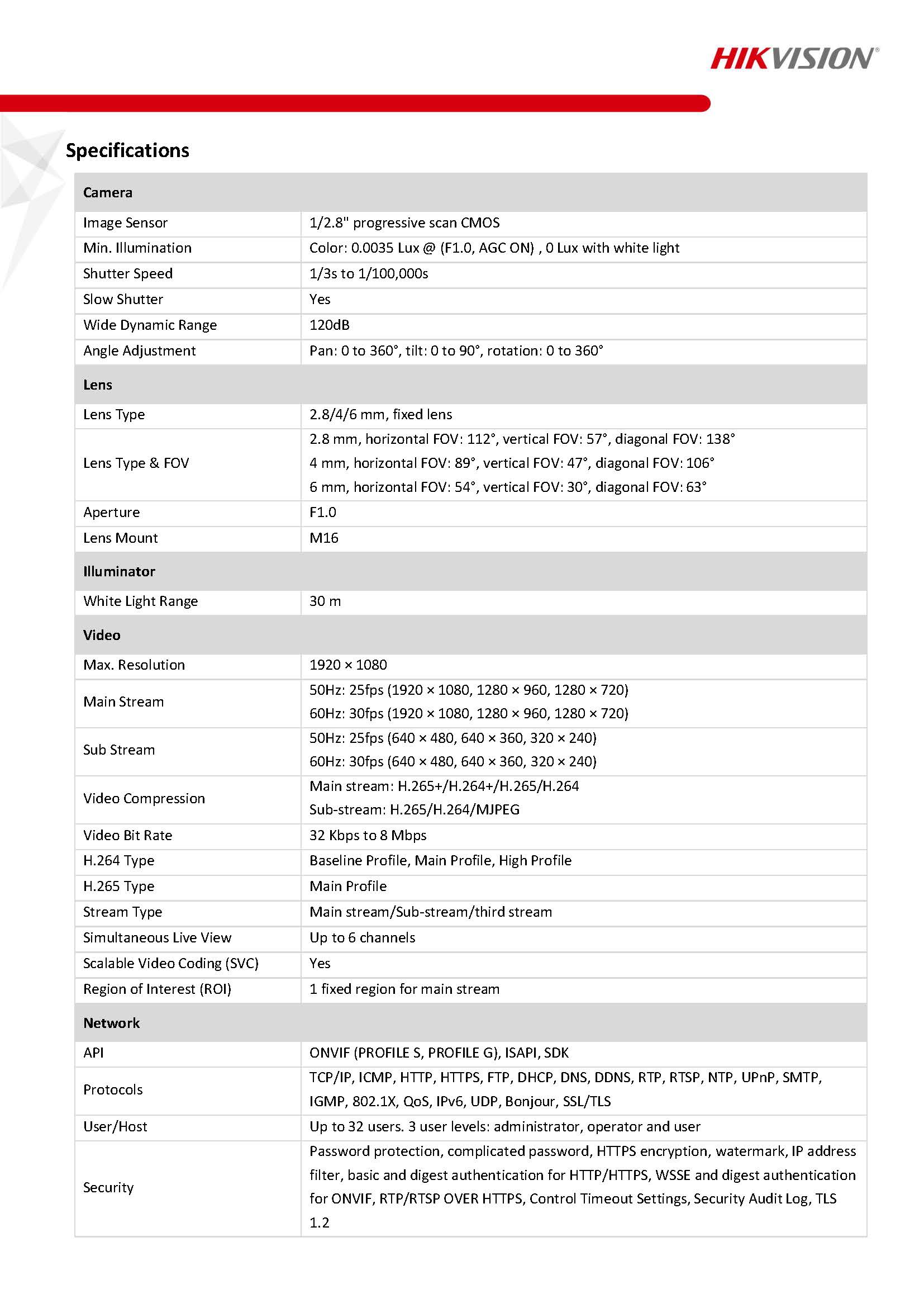 HikVision DS-2CD2027G1-L Spec 01