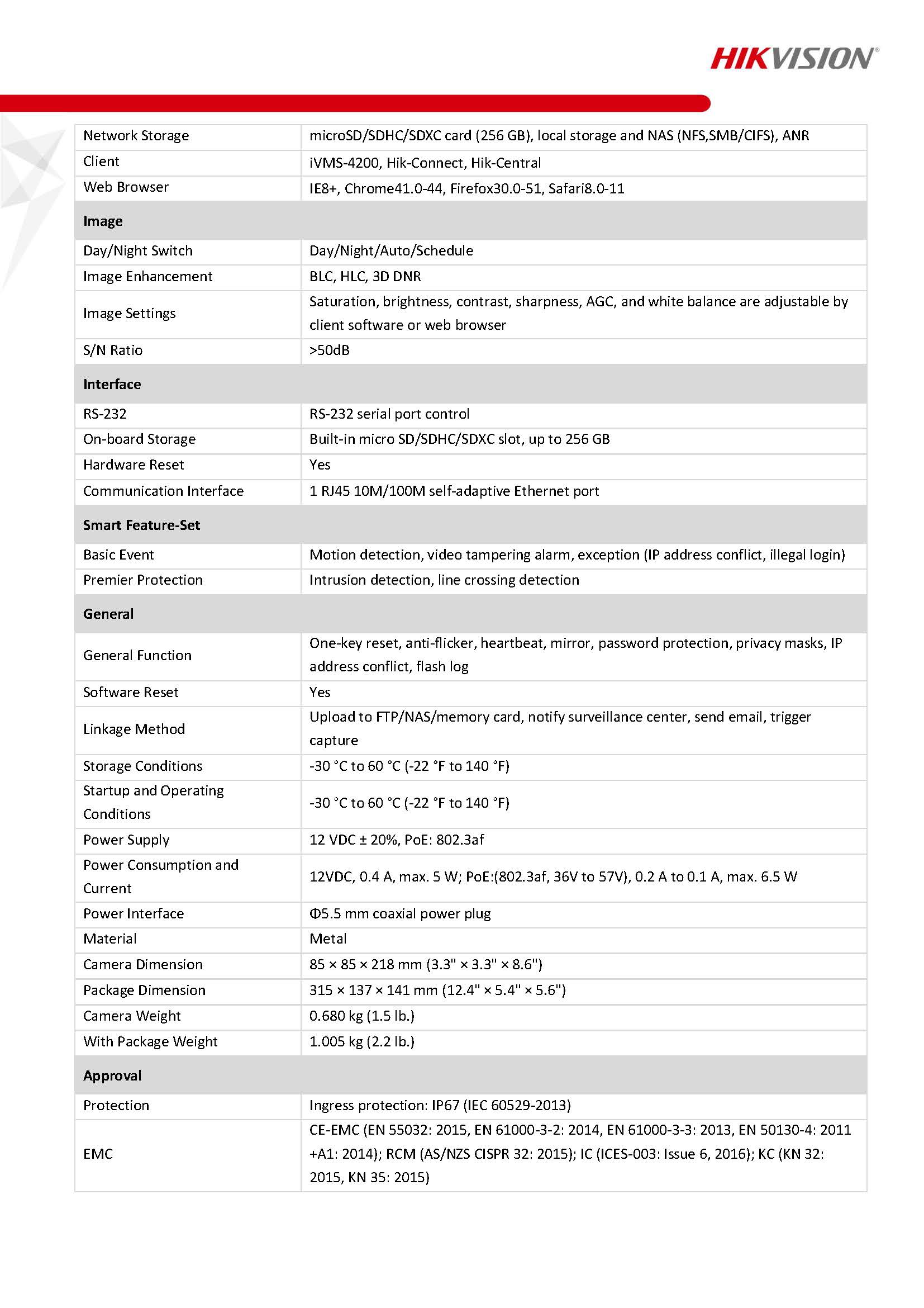 HikVision DS-2CD2027G1-L Spec 02