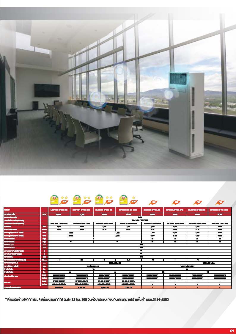 Saijo Denki Sure SF Floor Inverter Series Spec2