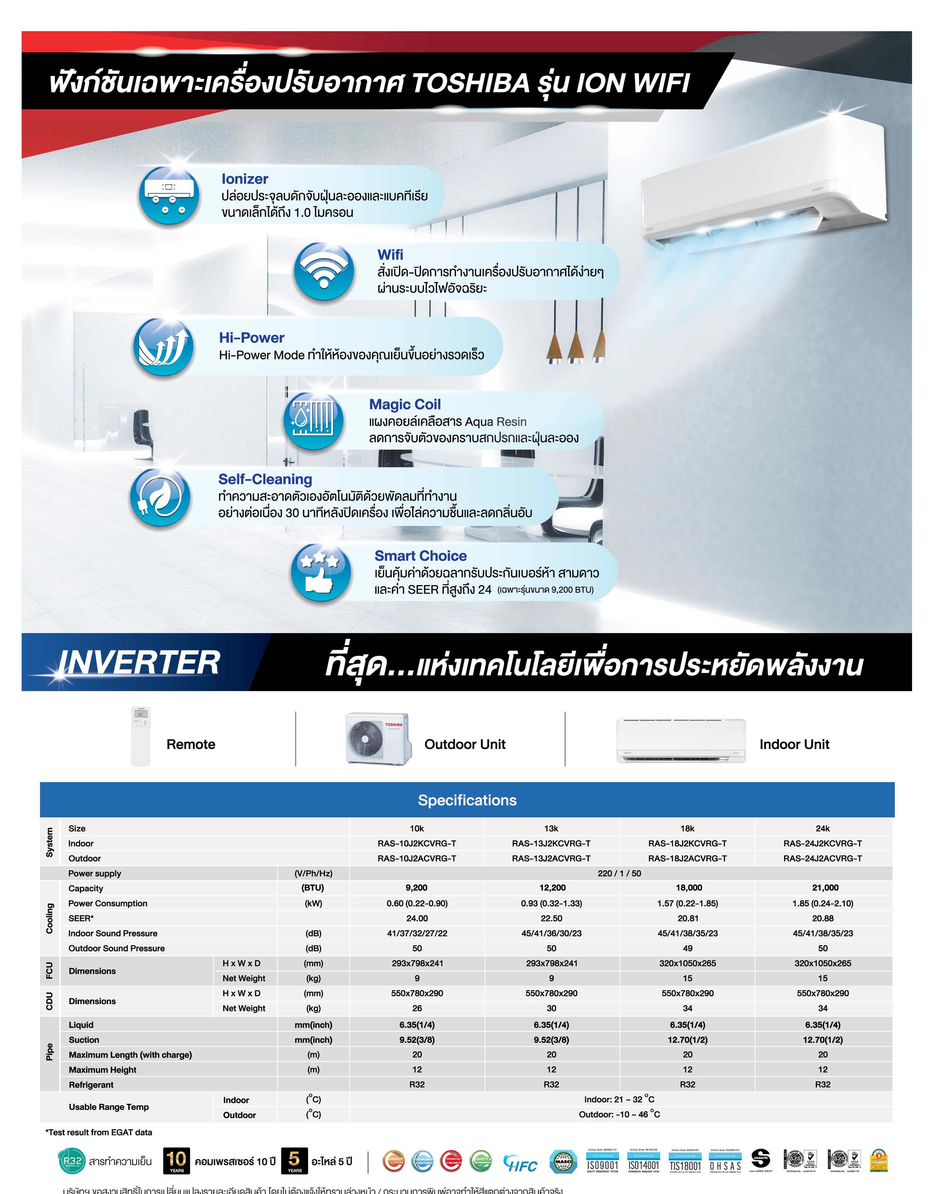 Toshiba ION Wifi Series Spec2