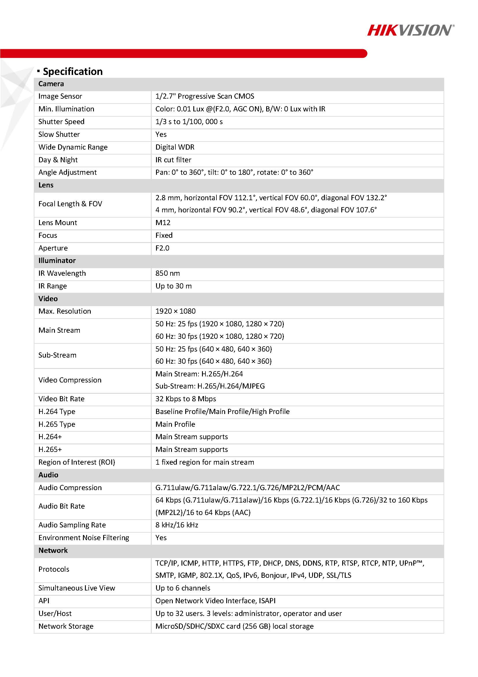 HikVision DS-2CD1023G0-IUF Spec 01
