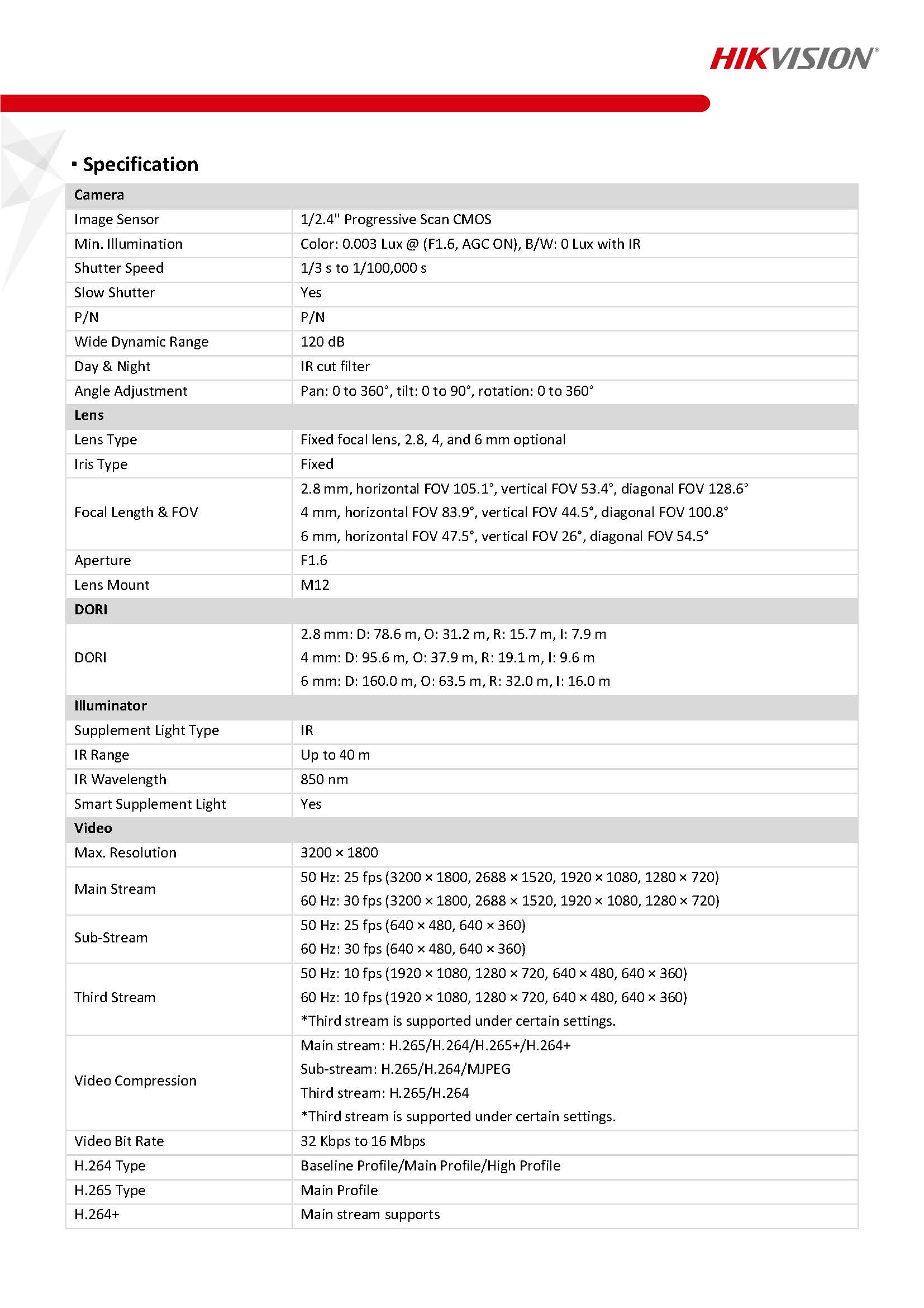 HikVision DS-2CD2066G2-I(U) Spec 01