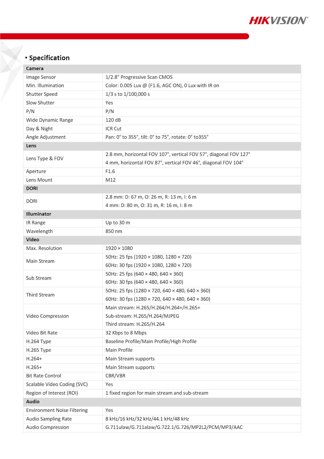 HikVision DS-2CD2123G2-IU Spec 01