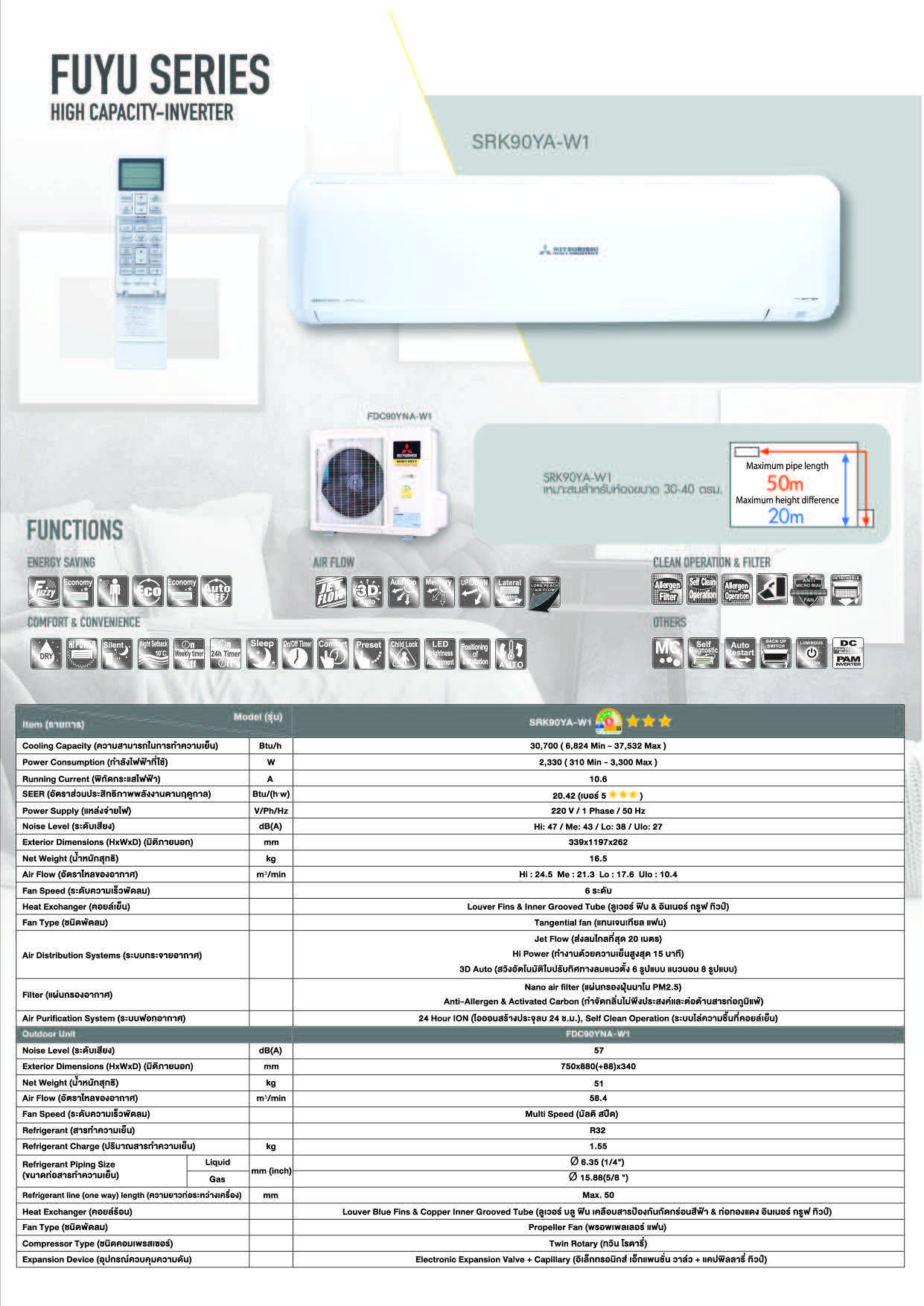 mitsu heavy duty fuyu series spec_Page_2