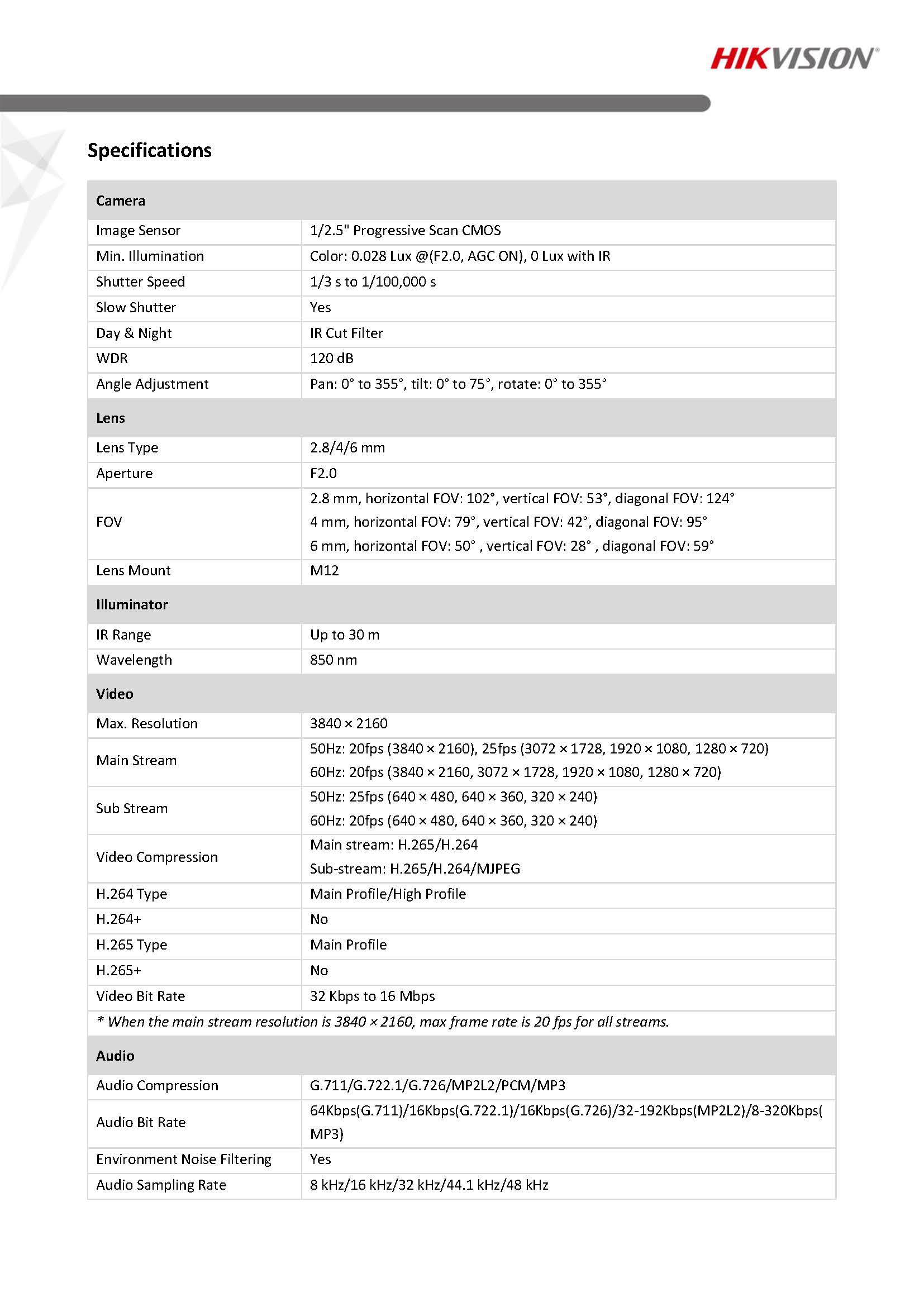 DS-2CD2185G0-IMS Spec 01