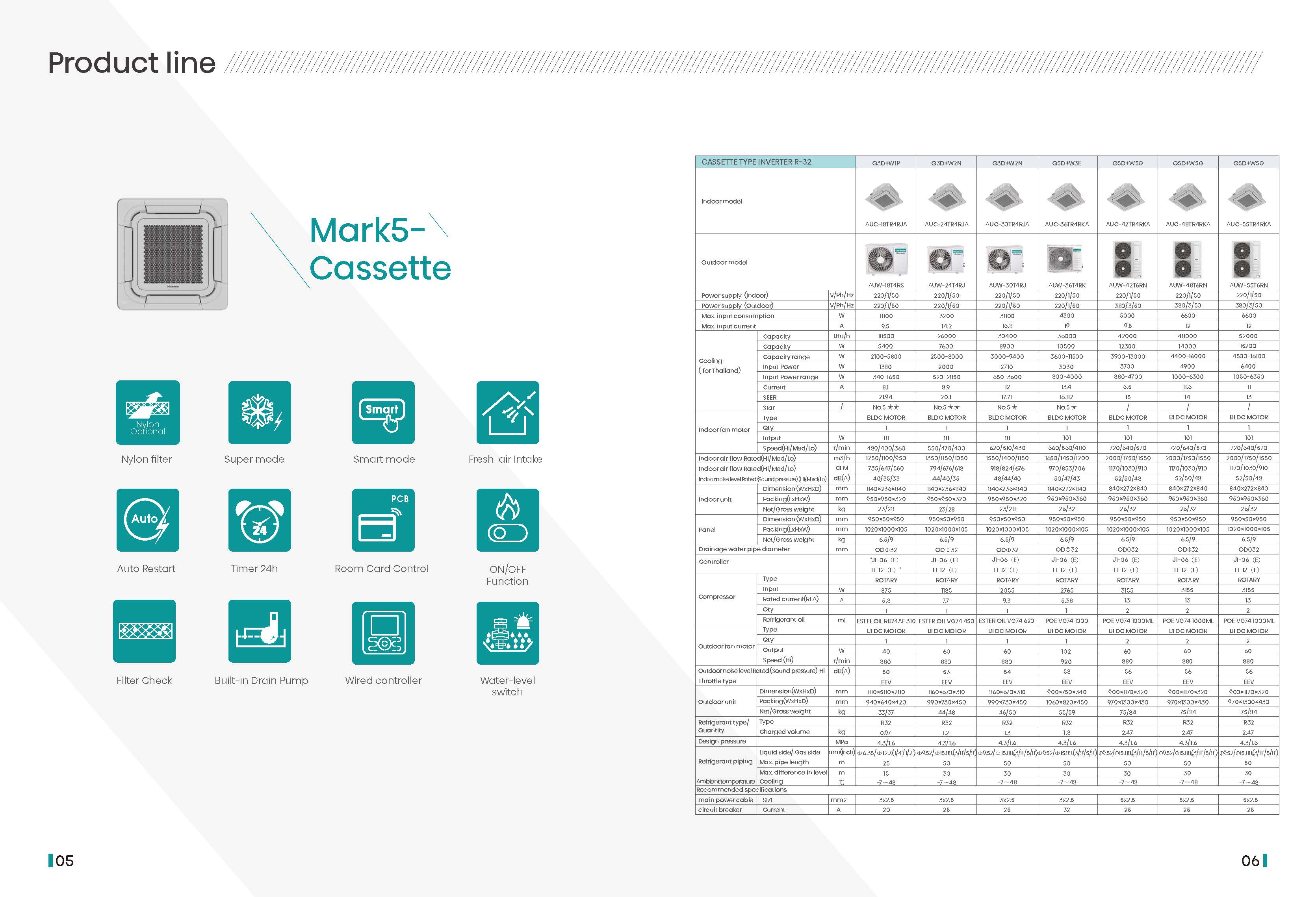 HISENSE Mark5 Cassette Type Series Spec