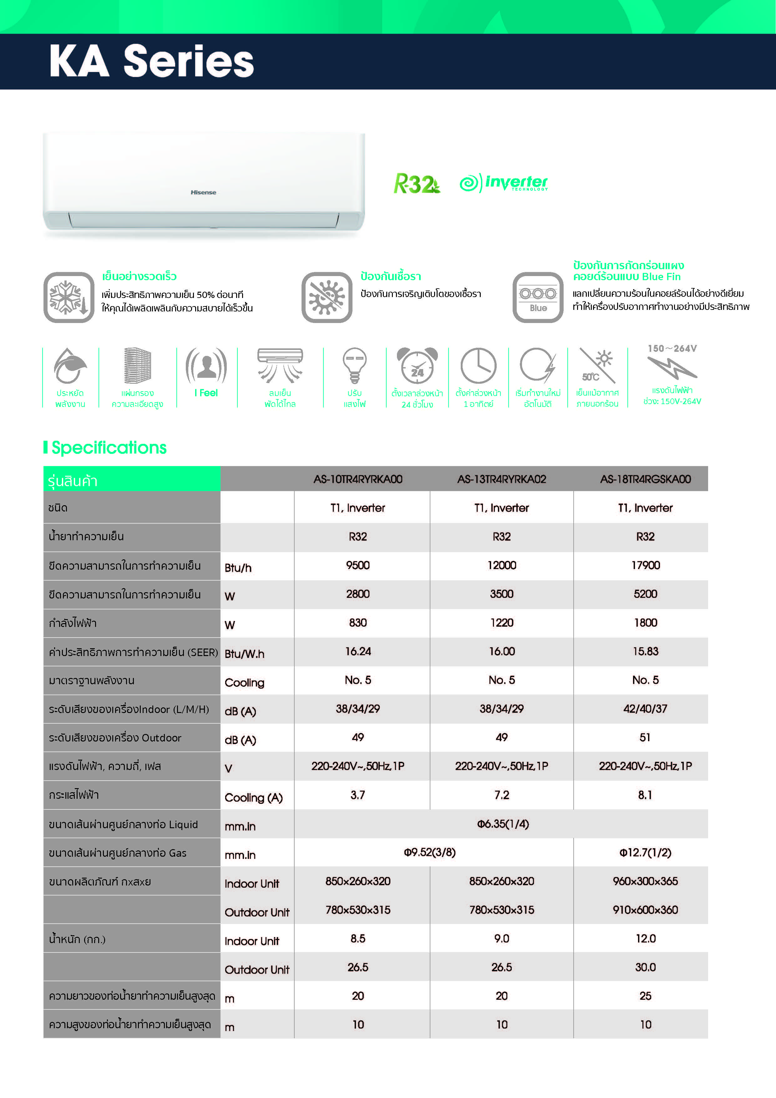 Hisense KA SERIES Spec