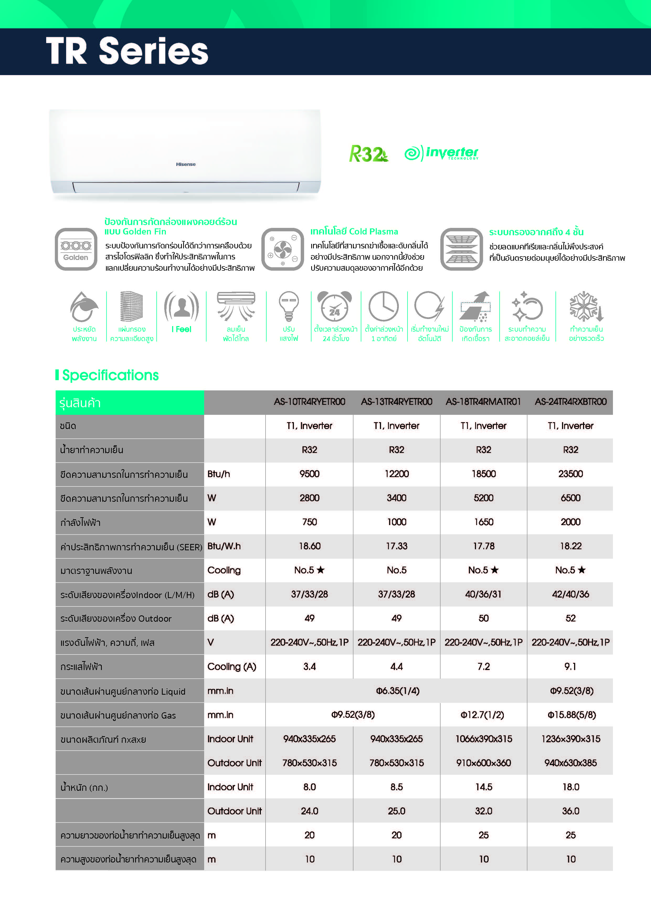 Hisense TR SERIES Spec
