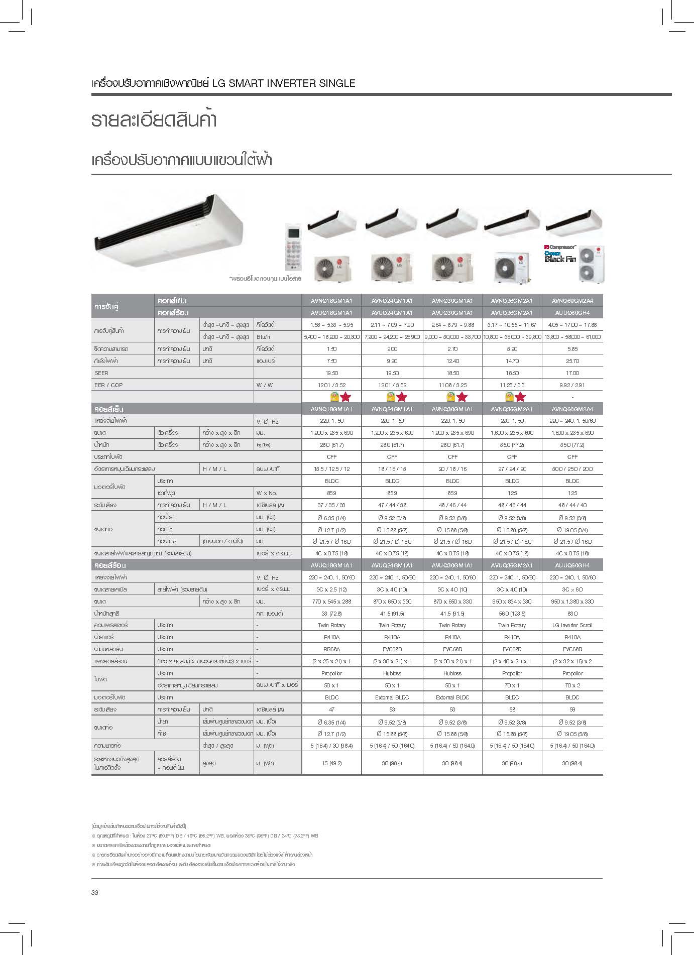 LG SMART INVERTER SINGLE AVNQ Series Spec1