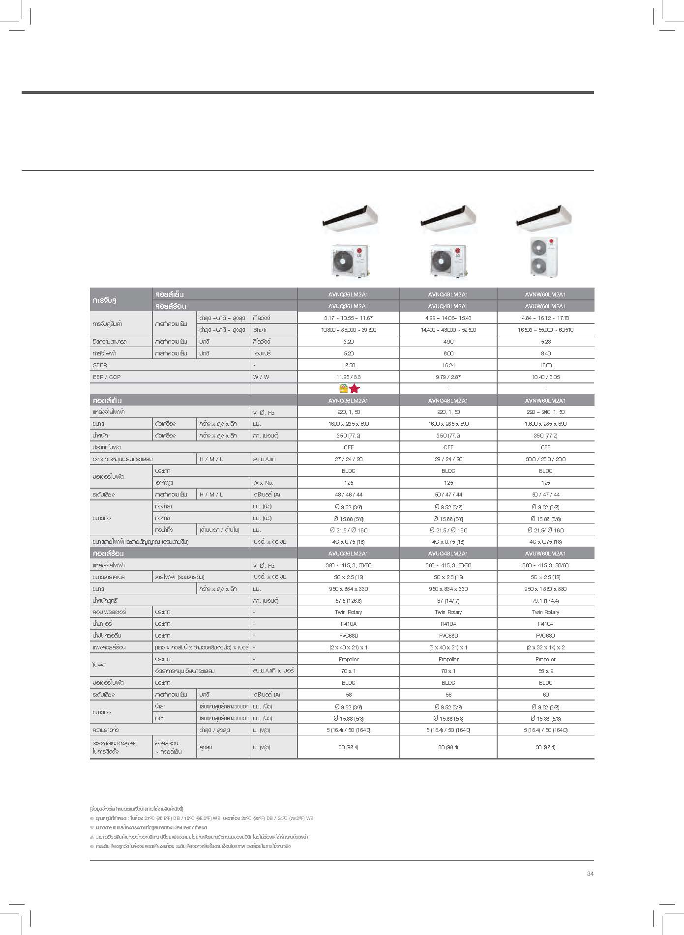 LG SMART INVERTER SINGLE AVNQ Series Spec2