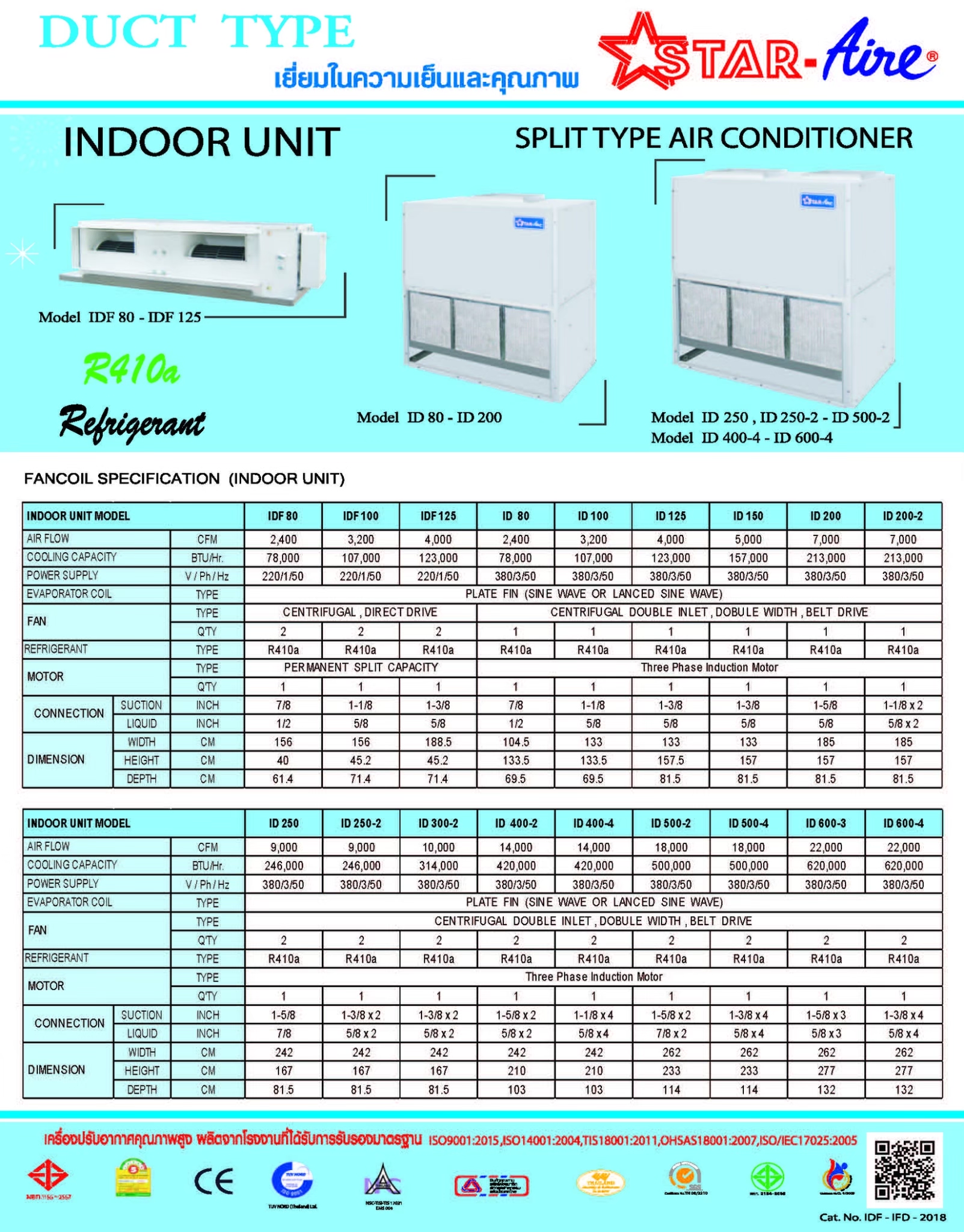 Star-Aire Split Type IDF Series Spec1