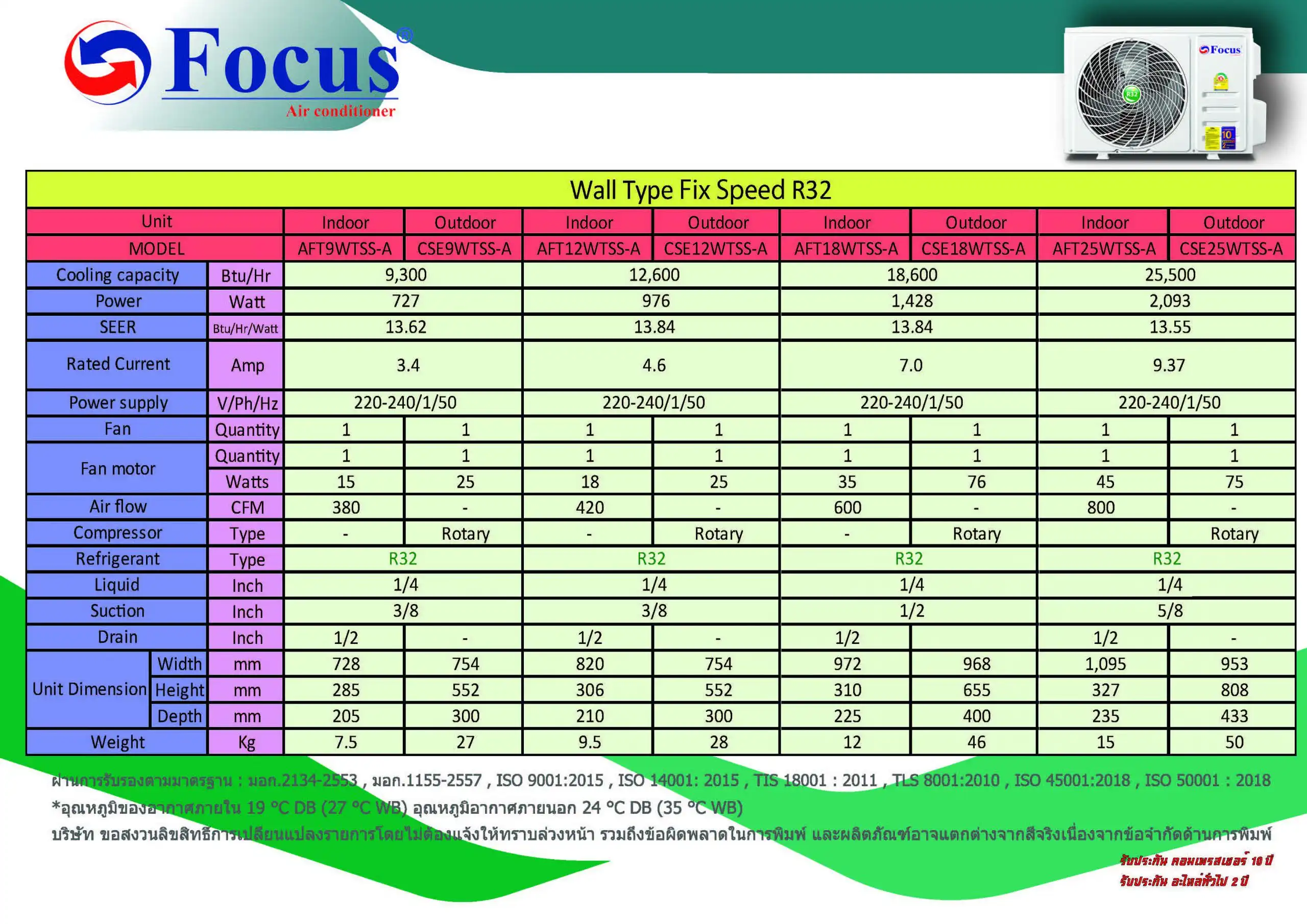 Focus New WT Series Spec