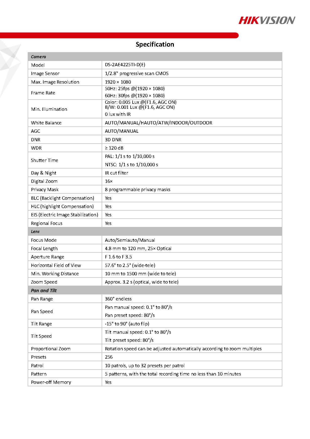 HIKVISION DS-2AE4225TI-D Sepc 01