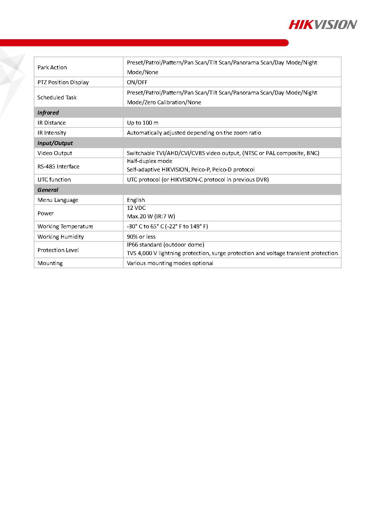 HIKVISION DS-2AE4225TI-D Sepc 02