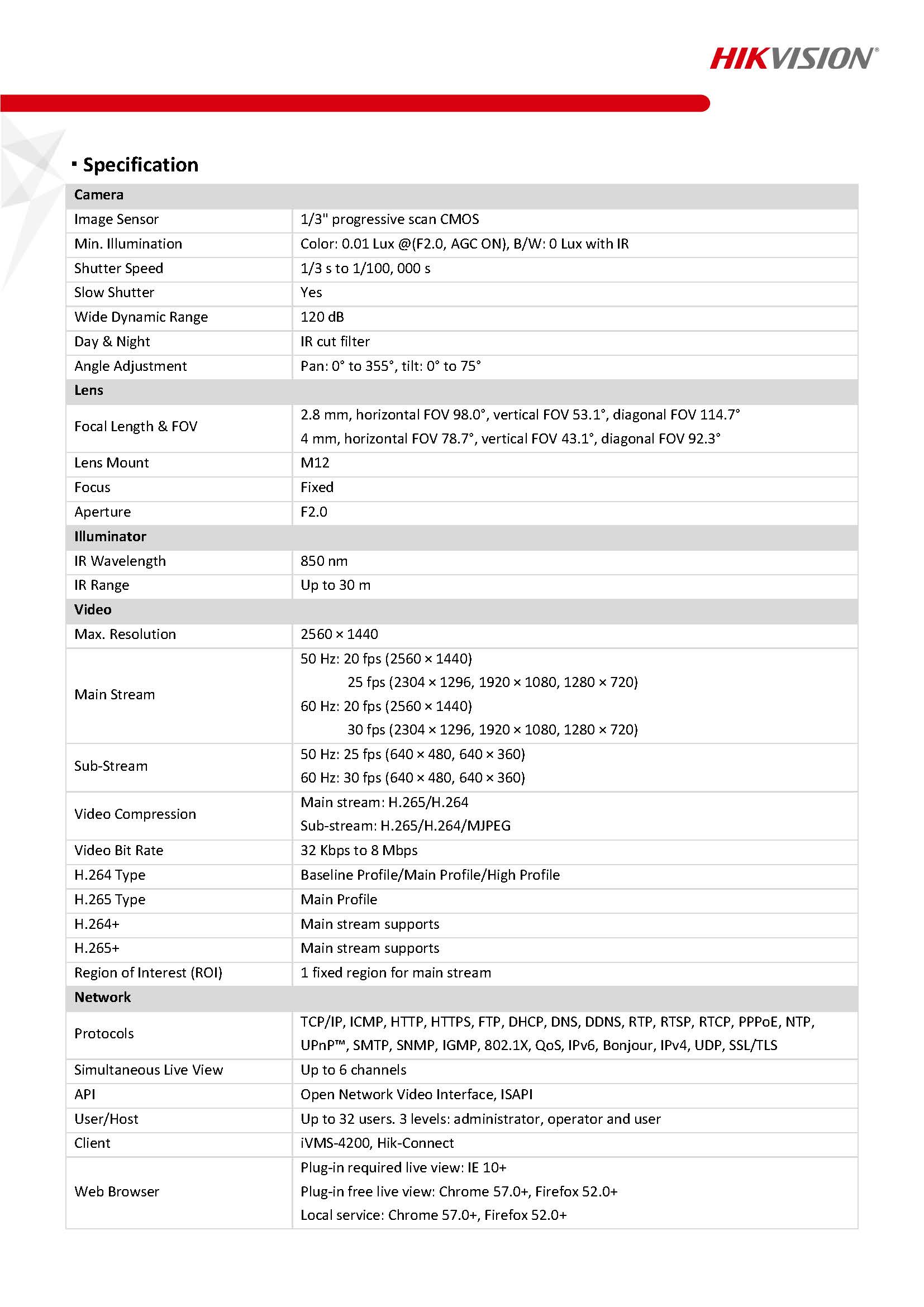 HIKVISION DS-2CD1143G0-I Spec 01