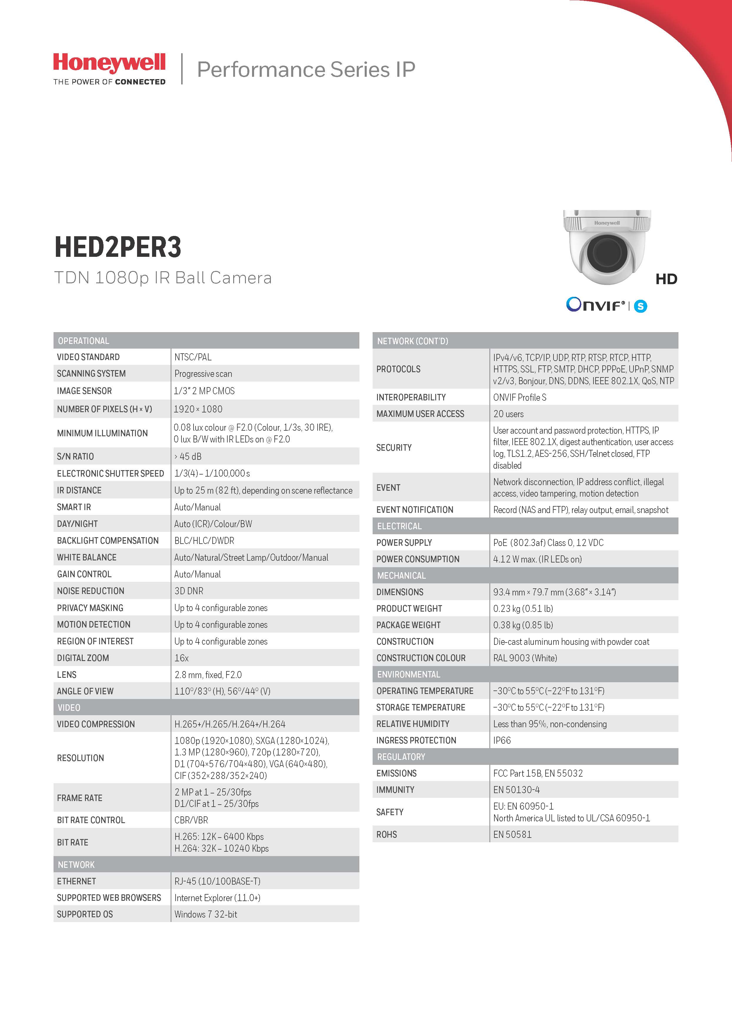 Honeywell HED2PER3 Spec