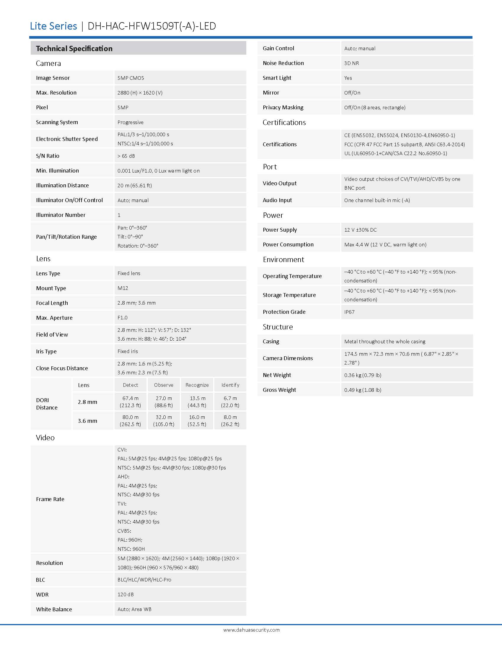 Dahua HFW1509TLP-A-LED Spec