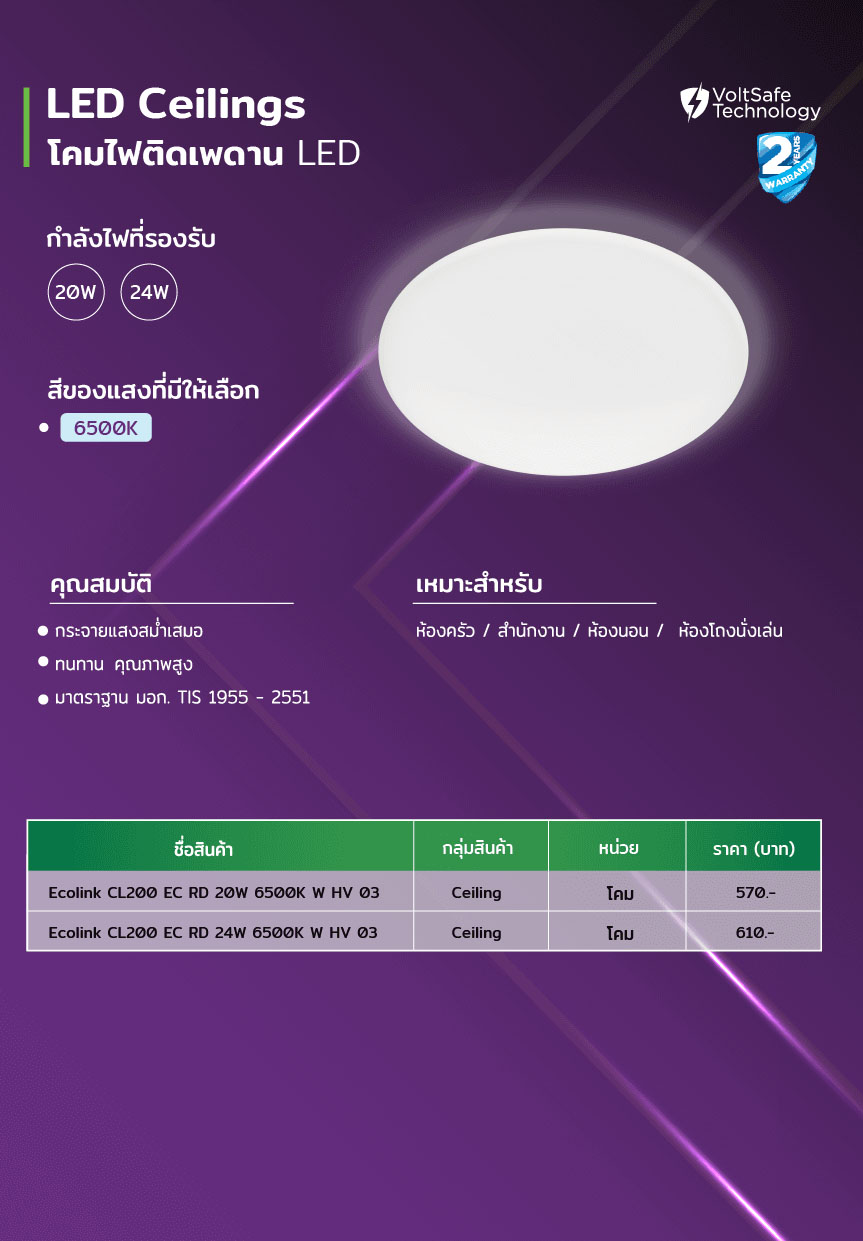EcoLink Ceiling - Spec